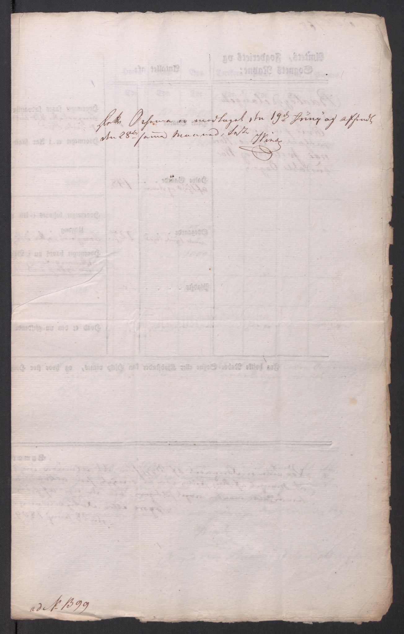 Regjeringskommisjonen 1807-1810, 1. kontor/byrå, AV/RA-EA-2871/Dd/L0014: Kornavl: De utfyldte skjemaer fra sognekommisjonene i Kristiania og Kristiansand stift, 1809, p. 340