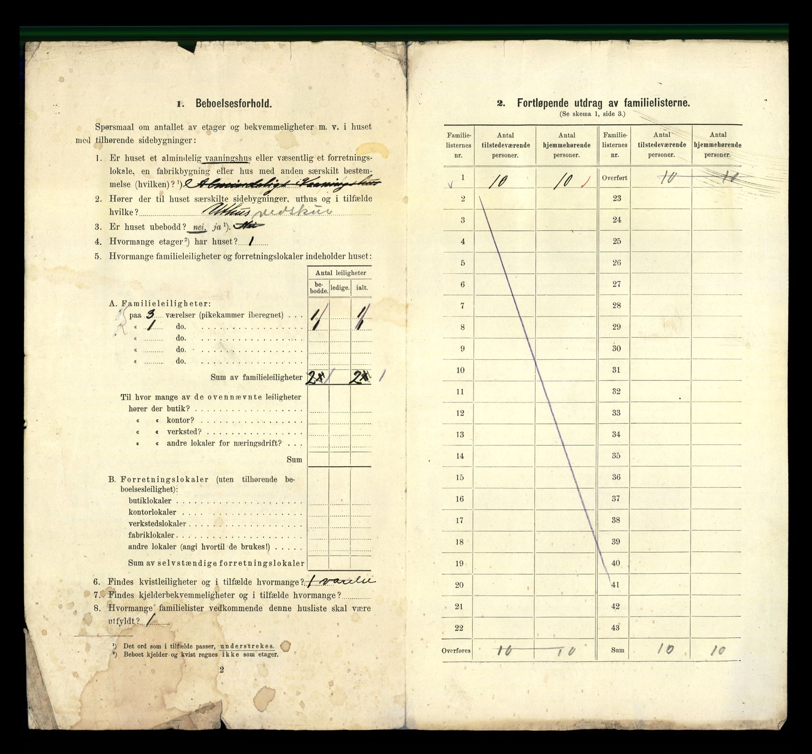 RA, 1910 census for Fredrikstad, 1910, p. 7555