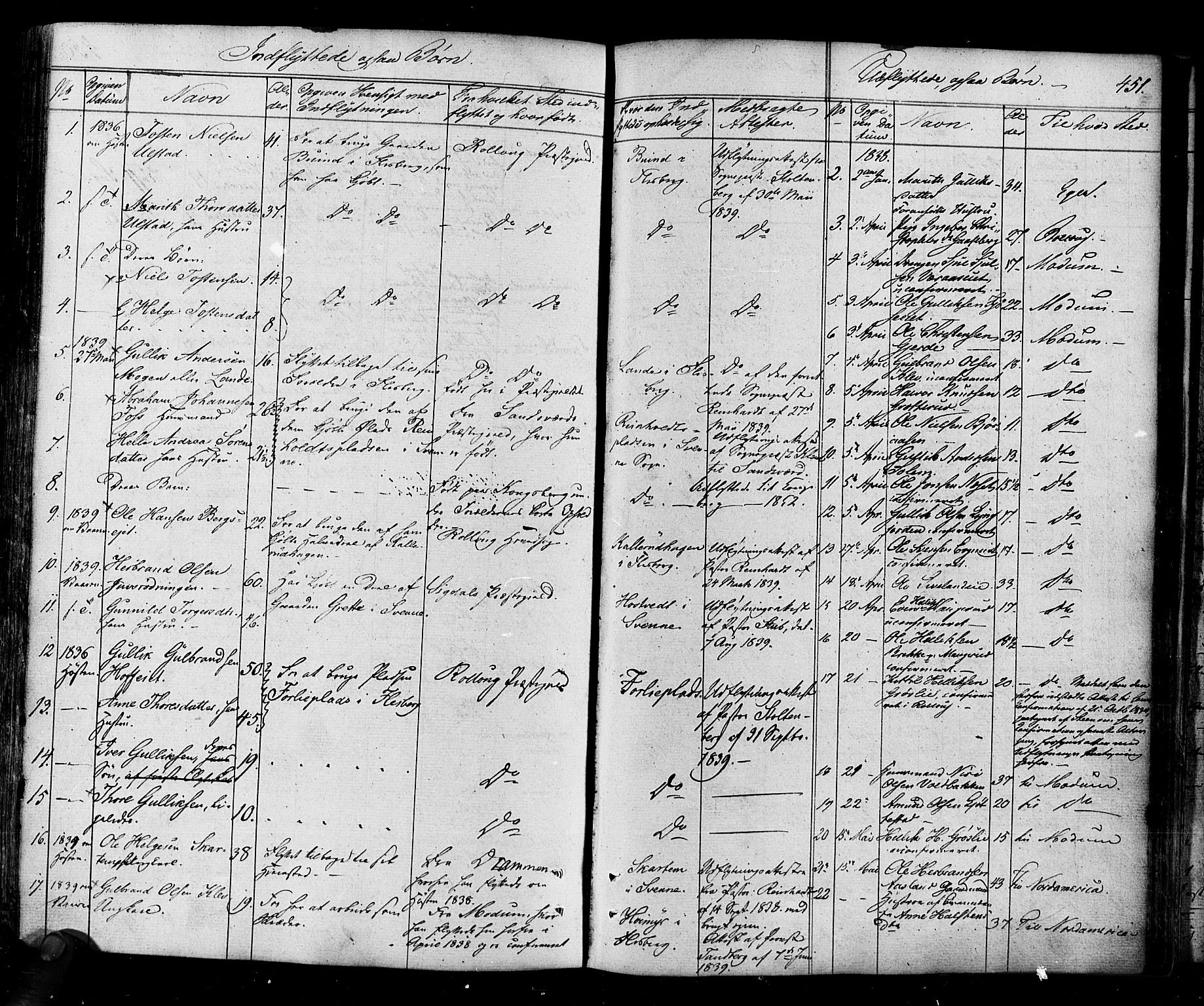 Flesberg kirkebøker, SAKO/A-18/F/Fa/L0006: Parish register (official) no. I 6, 1834-1860, p. 451