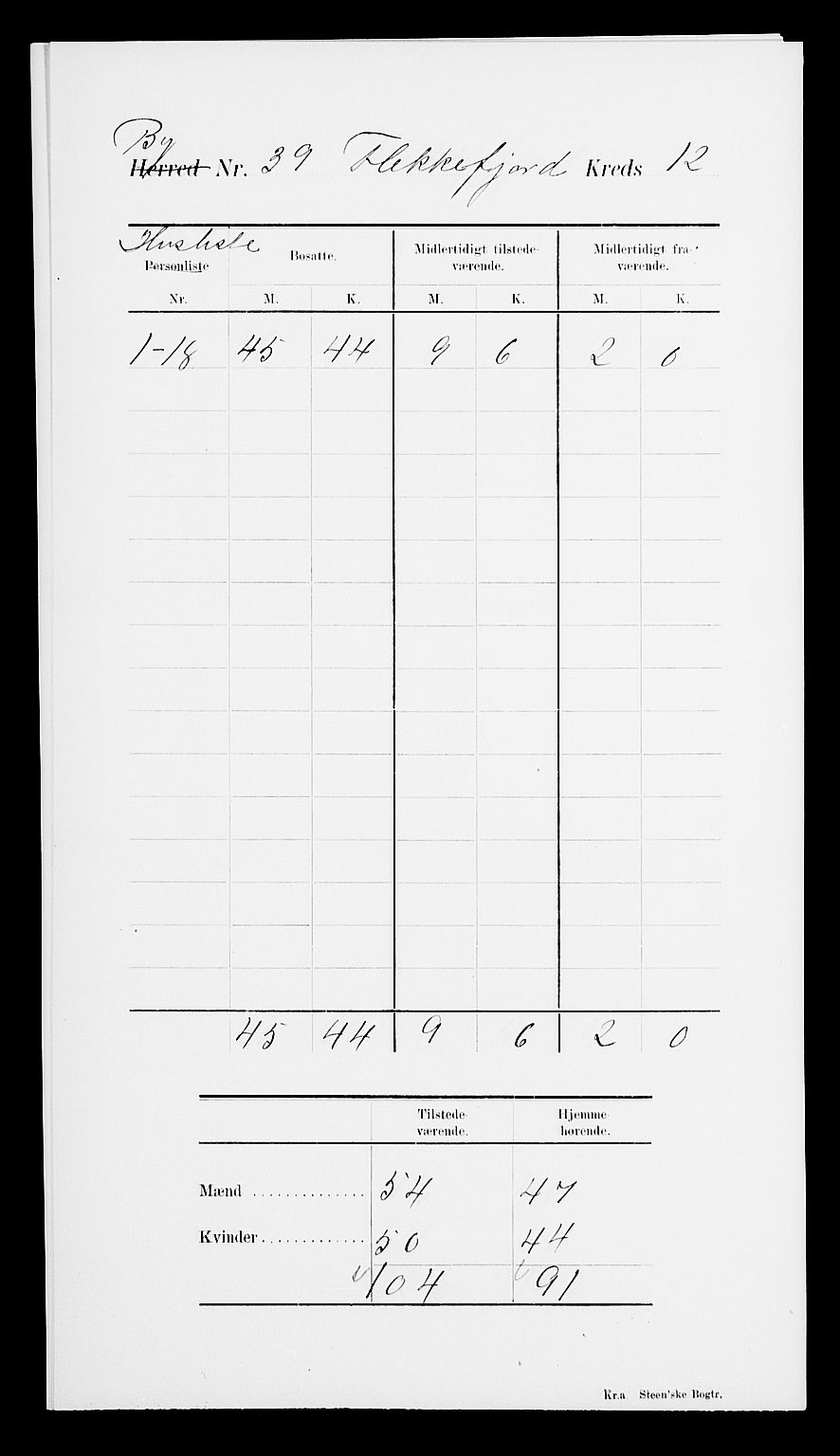 SAK, 1900 census for Flekkefjord, 1900, p. 17