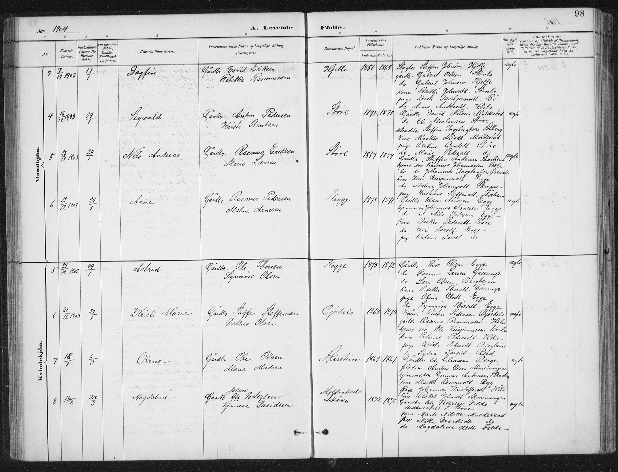 Gloppen sokneprestembete, AV/SAB-A-80101/H/Haa/Haac/L0002: Parish register (official) no. C  2, 1887-1904, p. 98