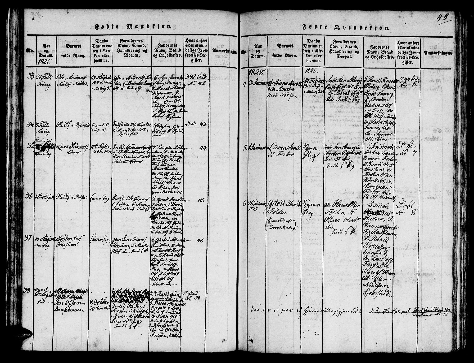 Ministerialprotokoller, klokkerbøker og fødselsregistre - Sør-Trøndelag, SAT/A-1456/616/L0420: Parish register (copy) no. 616C03, 1817-1835, p. 45