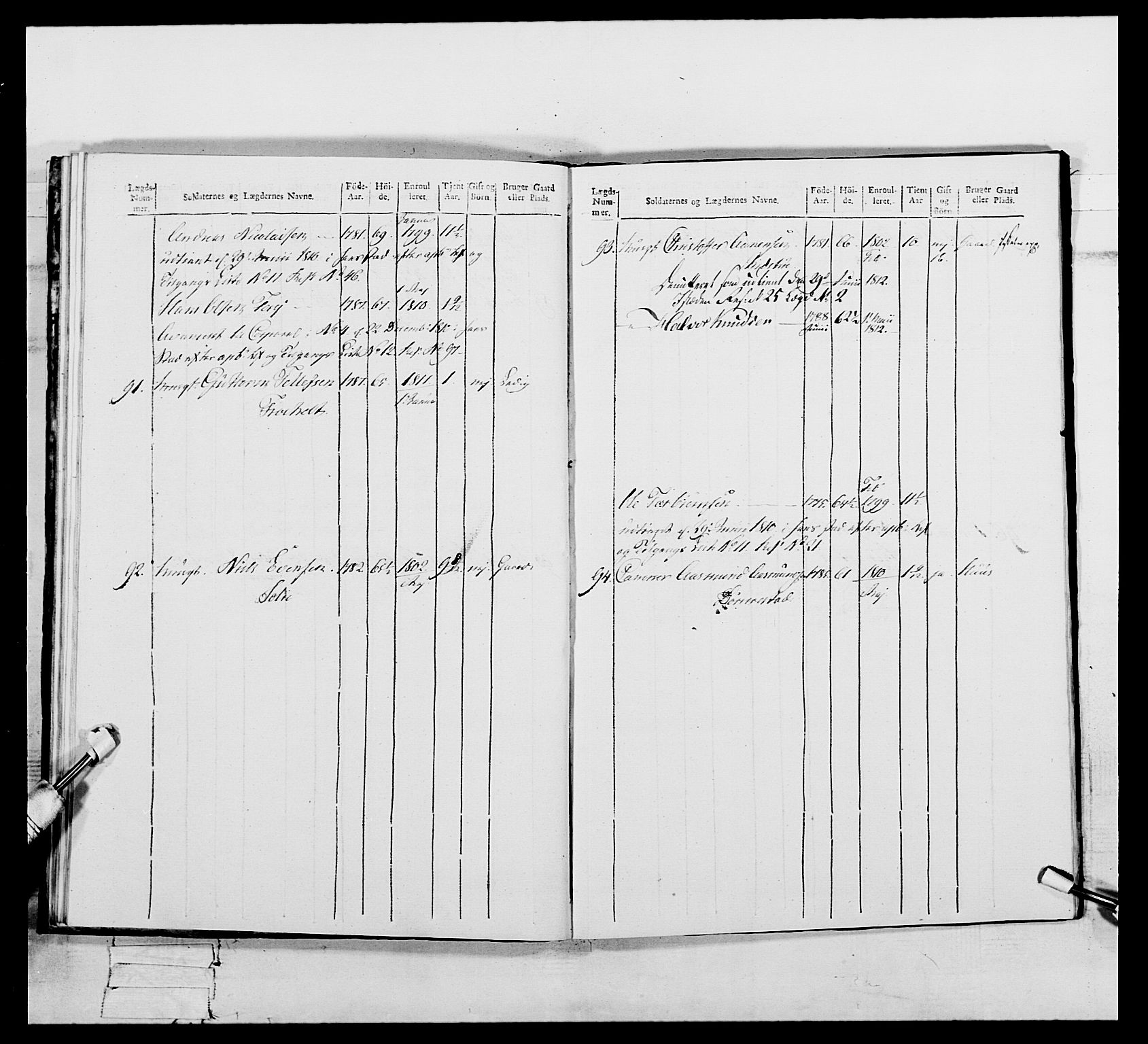 Generalitets- og kommissariatskollegiet, Det kongelige norske kommissariatskollegium, AV/RA-EA-5420/E/Eh/L0112: Vesterlenske nasjonale infanteriregiment, 1812, p. 85