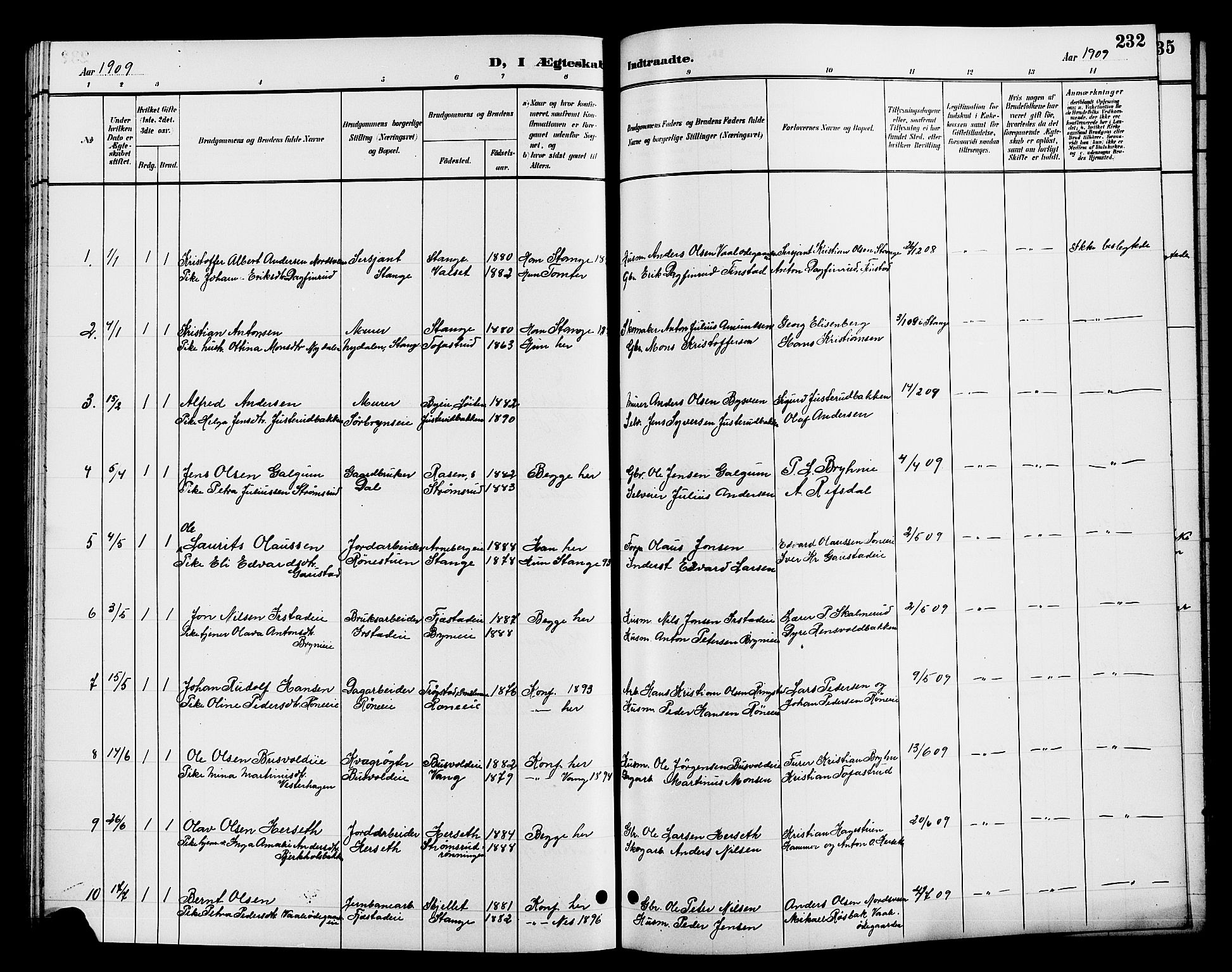 Romedal prestekontor, SAH/PREST-004/L/L0012: Parish register (copy) no. 12, 1896-1914, p. 232
