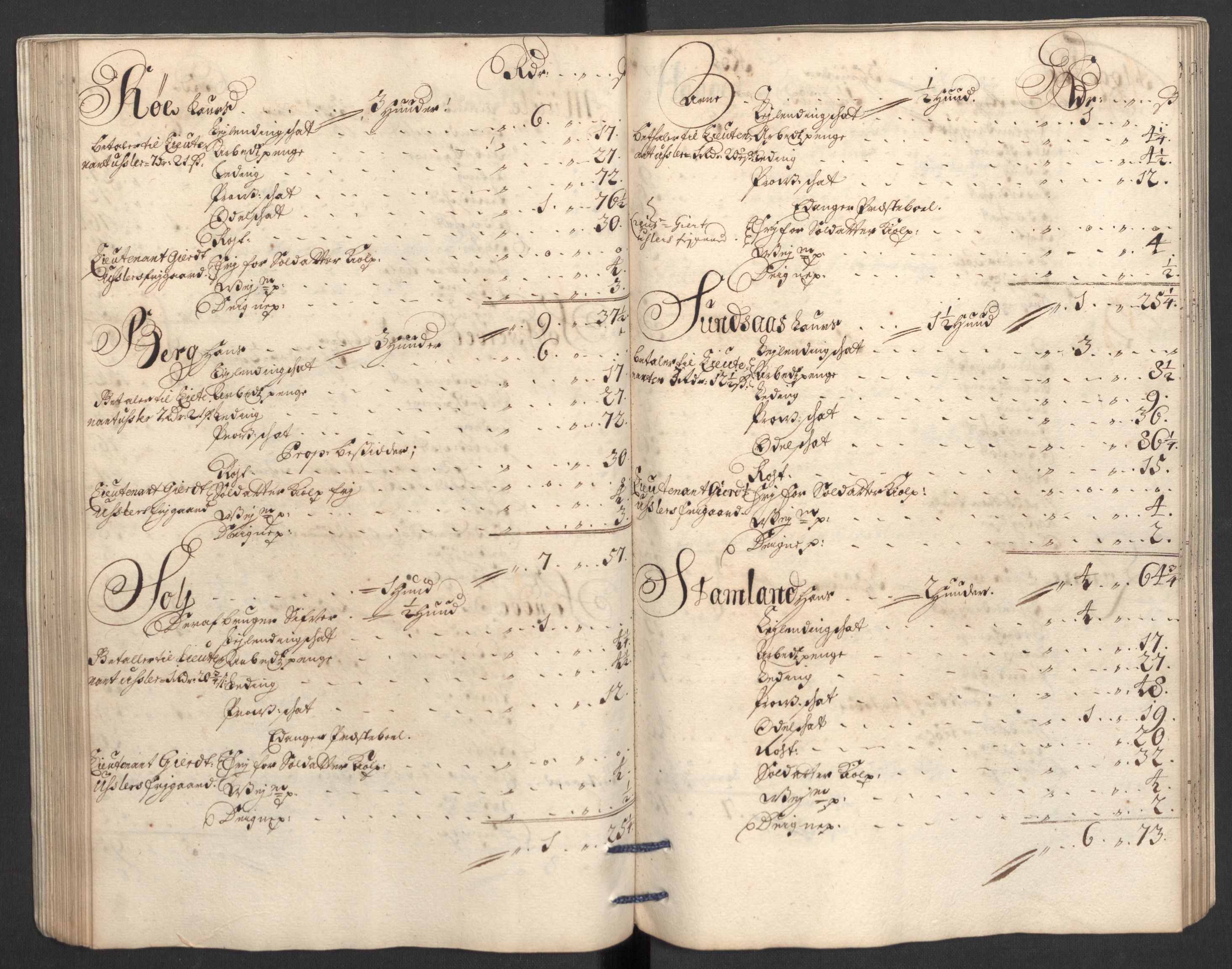 Rentekammeret inntil 1814, Reviderte regnskaper, Fogderegnskap, AV/RA-EA-4092/R36/L2112: Fogderegnskap Øvre og Nedre Telemark og Bamble, 1704, p. 134