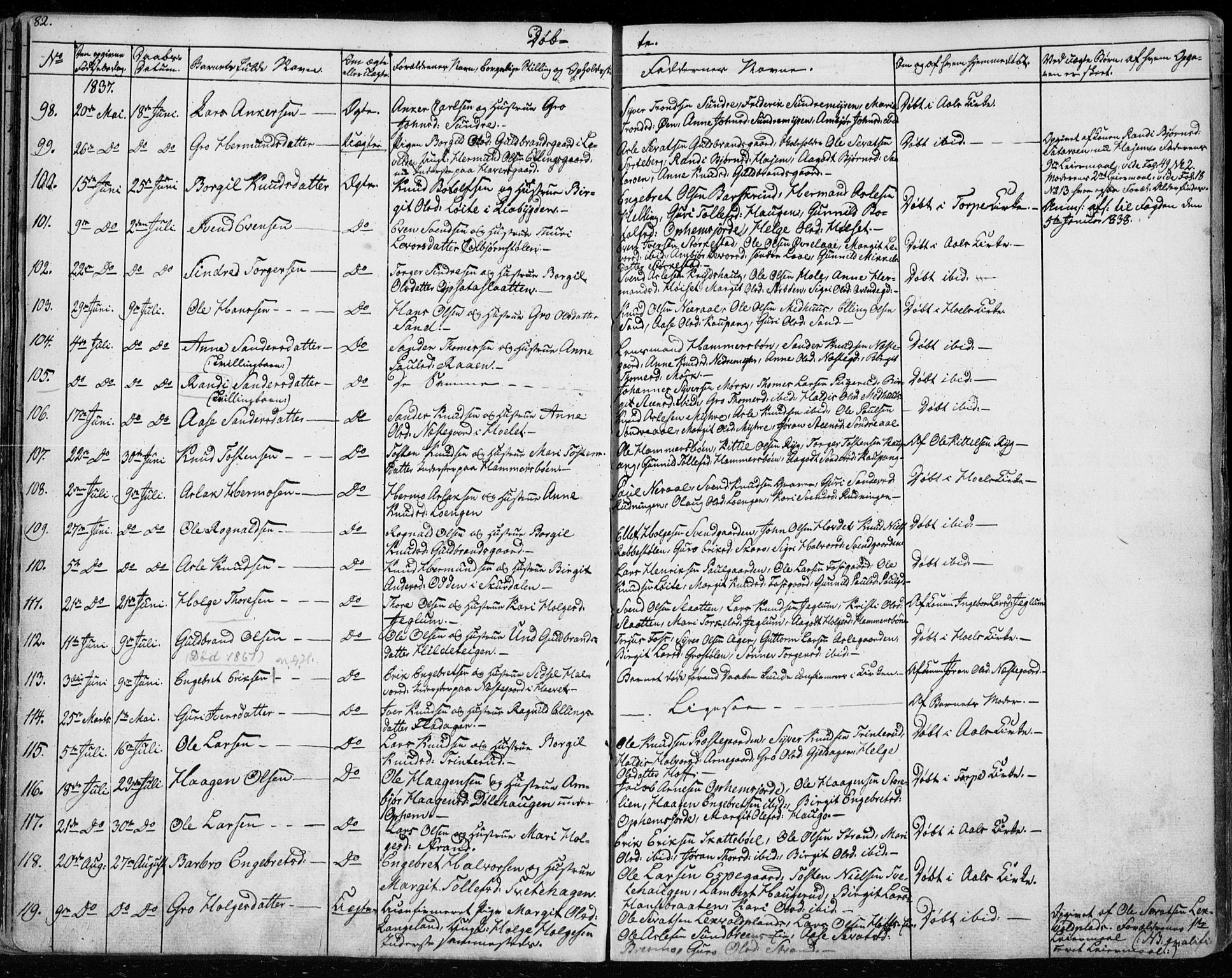 Ål kirkebøker, AV/SAKO-A-249/F/Fa/L0005: Parish register (official) no. I 5, 1825-1848, p. 82