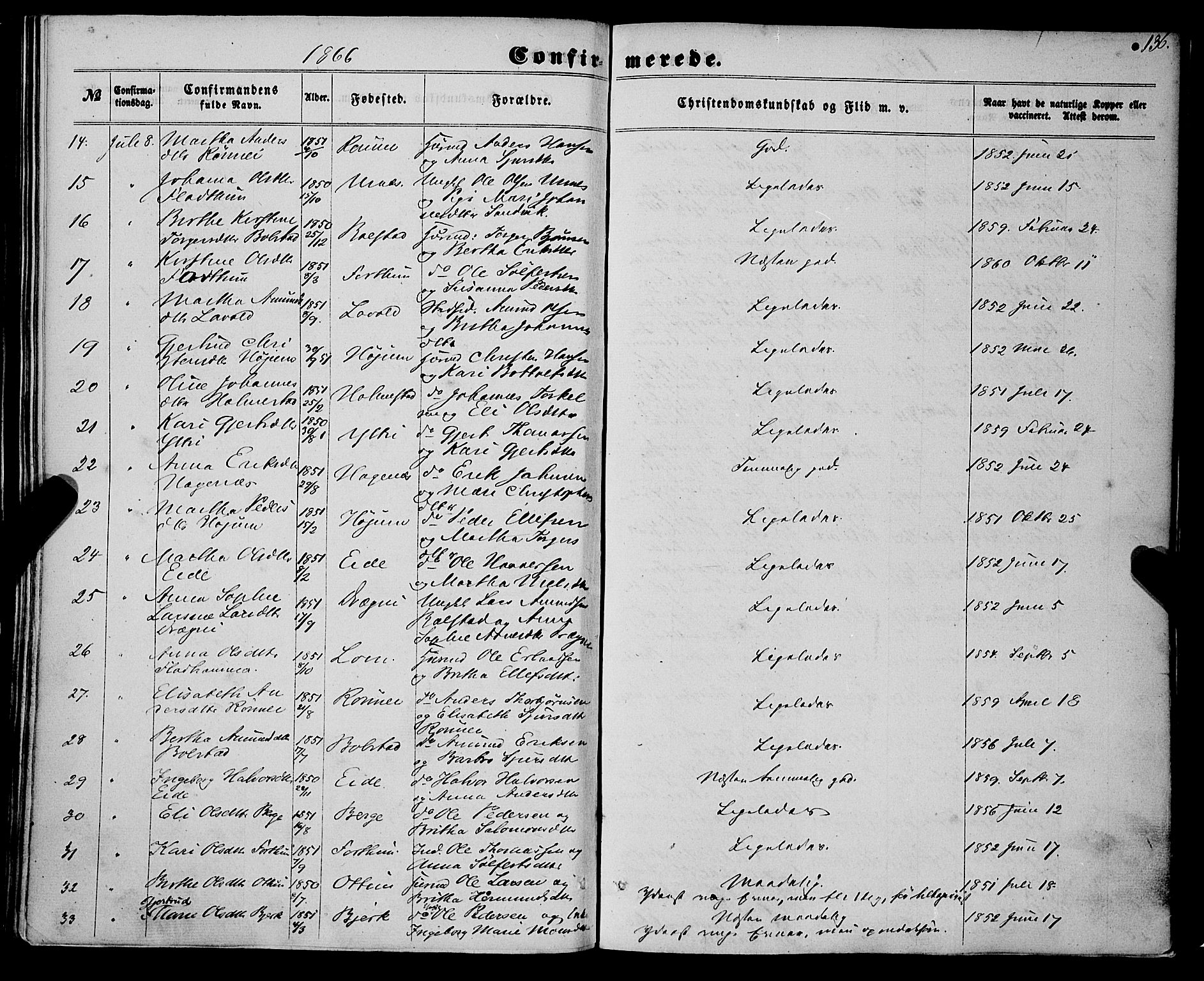 Luster sokneprestembete, AV/SAB-A-81101/H/Haa/Haaa/L0008: Parish register (official) no. A 8, 1860-1870, p. 136