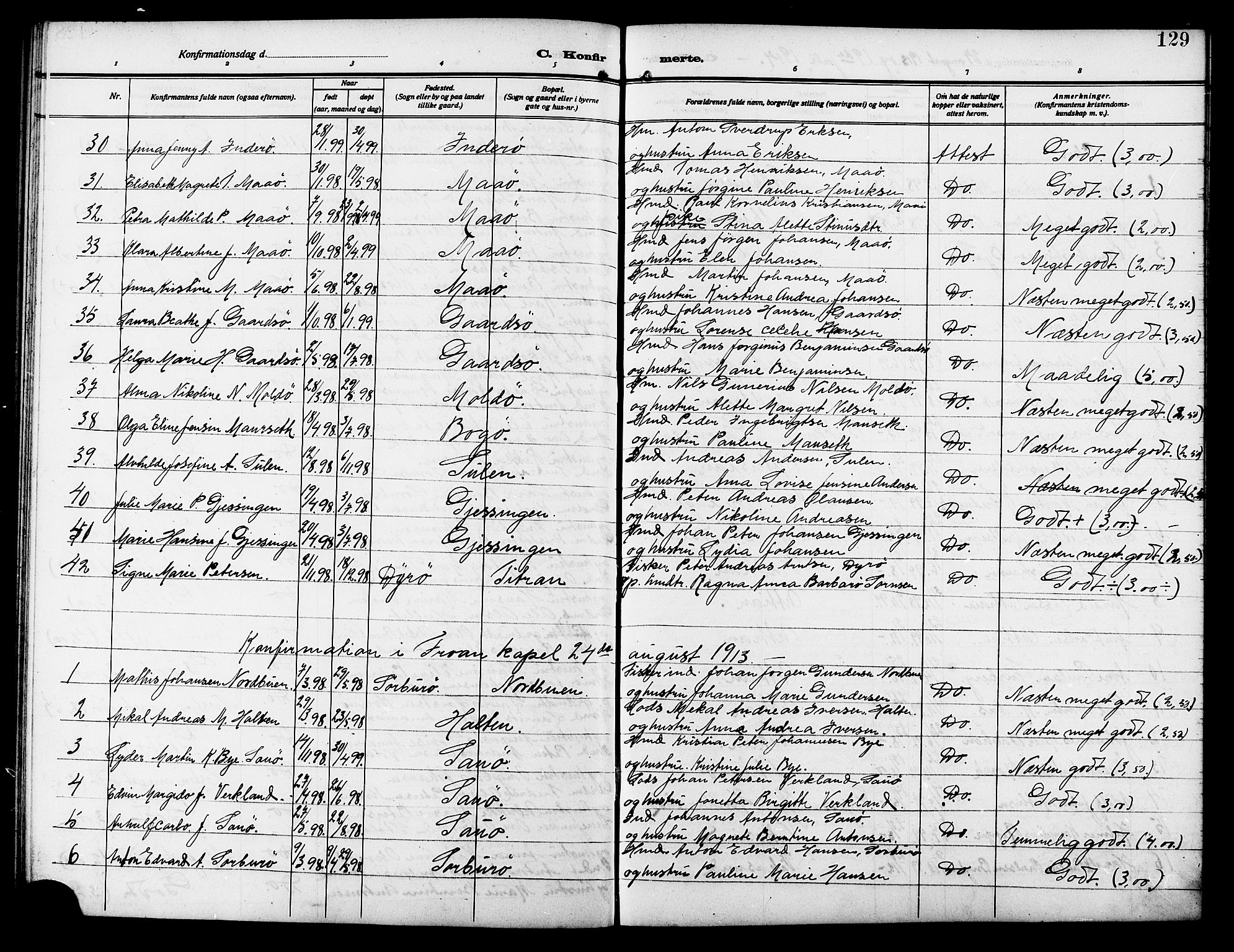 Ministerialprotokoller, klokkerbøker og fødselsregistre - Sør-Trøndelag, SAT/A-1456/640/L0588: Parish register (copy) no. 640C05, 1909-1922, p. 129