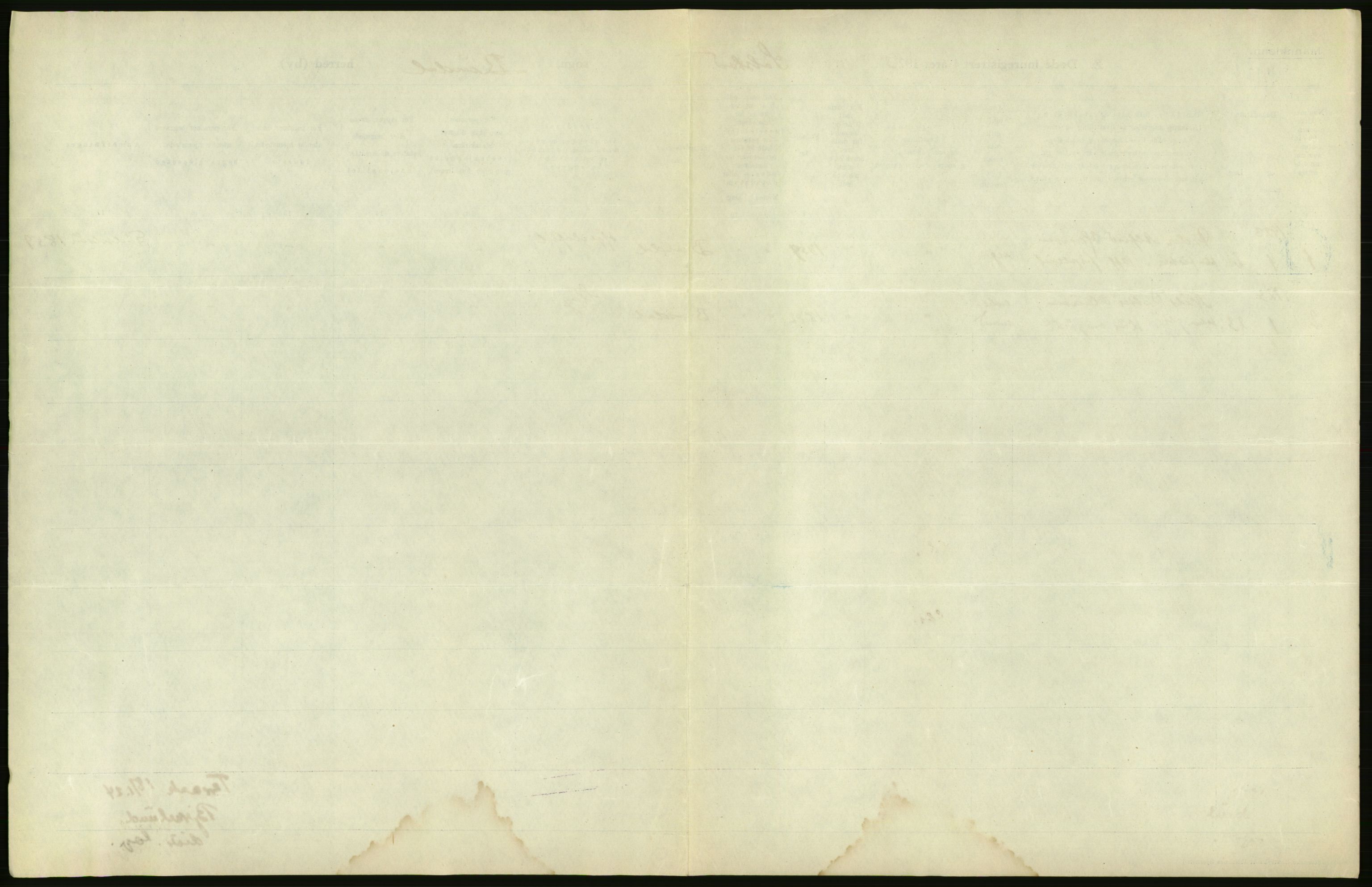 Statistisk sentralbyrå, Sosiodemografiske emner, Befolkning, AV/RA-S-2228/D/Df/Dfc/Dfcc/L0043: Nordland fylke: Døde. Bygder og byer., 1923, p. 237