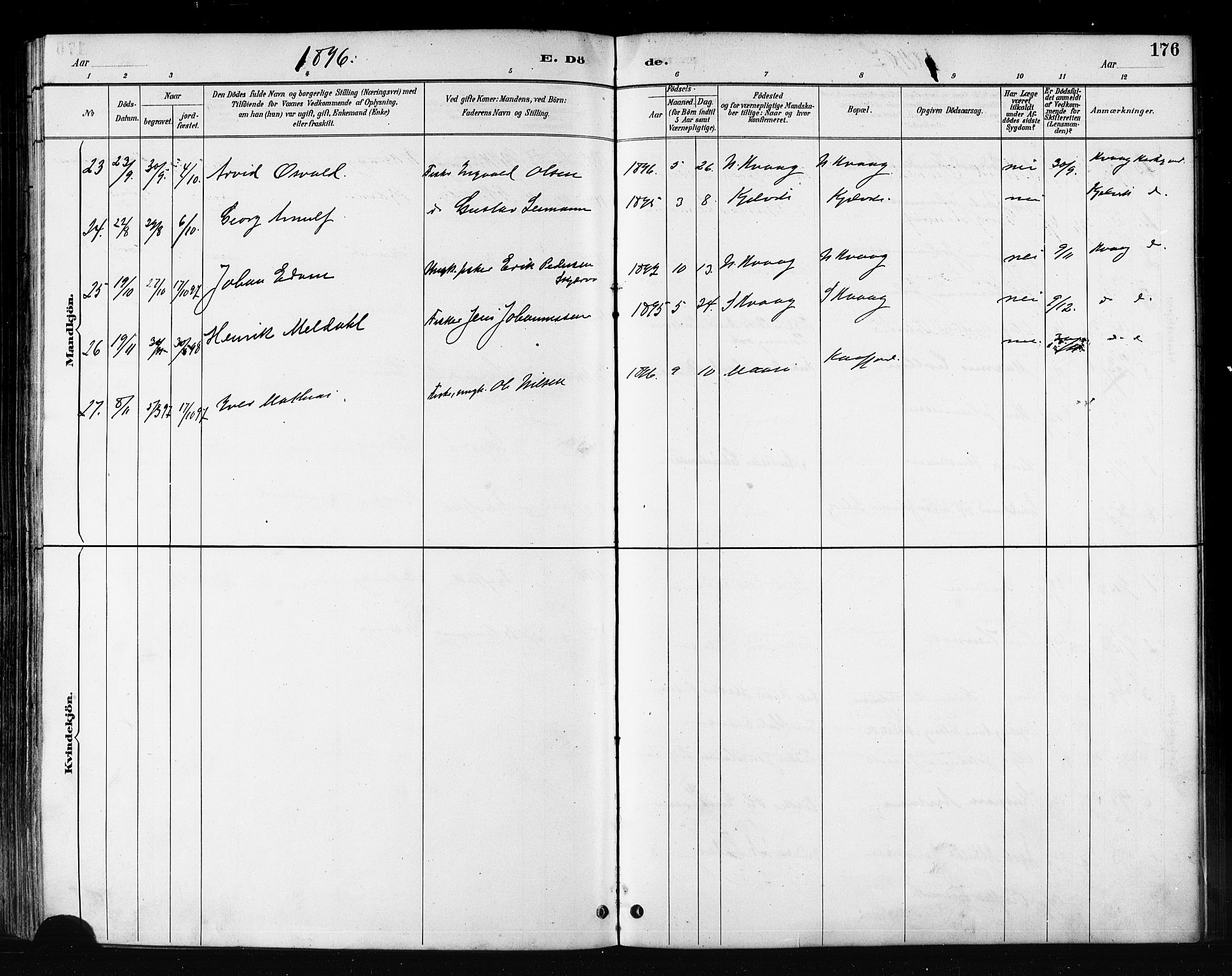 Måsøy sokneprestkontor, AV/SATØ-S-1348/H/Ha/L0007kirke: Parish register (official) no. 7, 1887-1899, p. 176