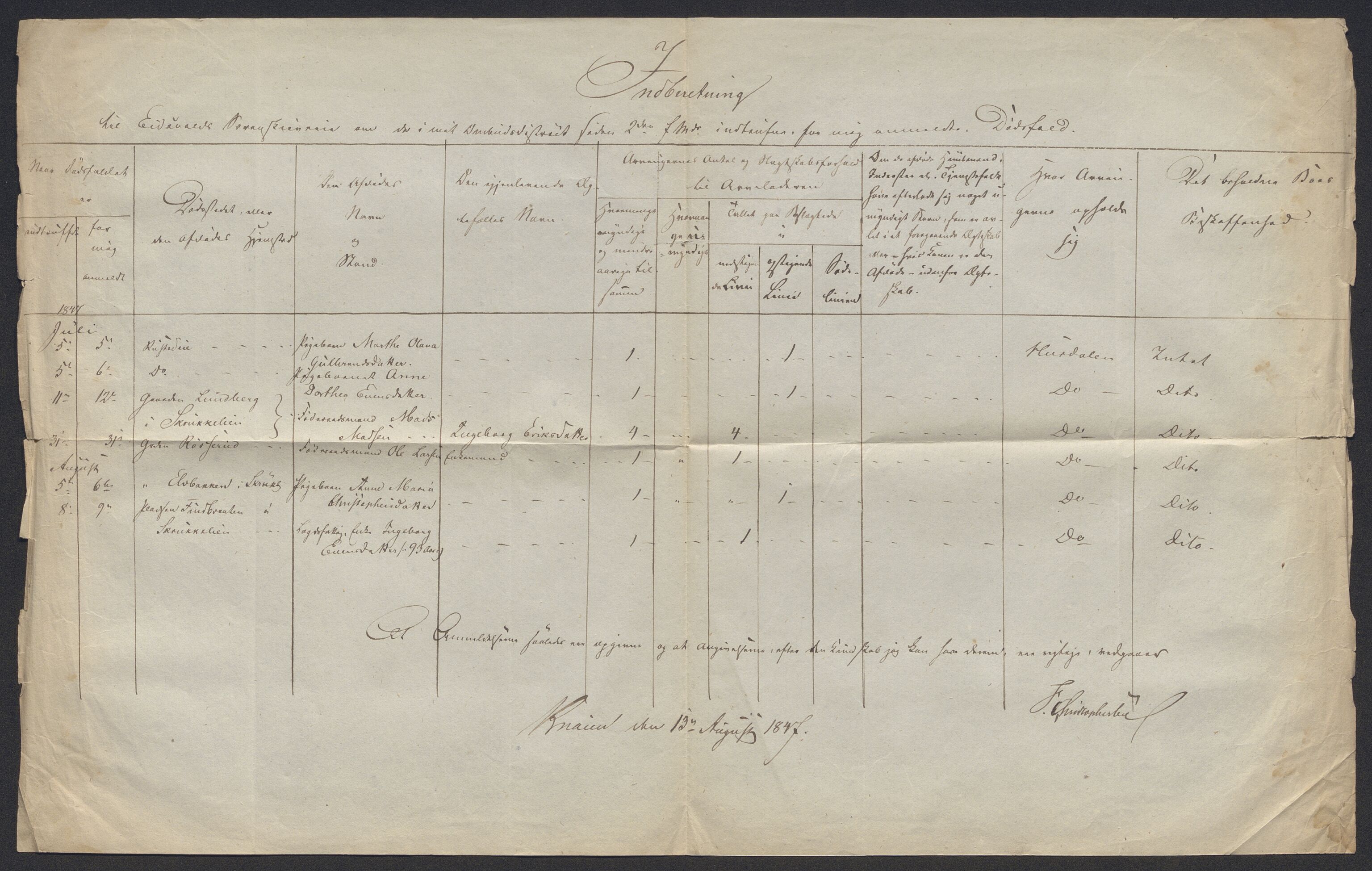 Eidsvoll tingrett, AV/SAO-A-10371/H/Ha/Hab/L0002: Dødsfallslister, 1832-1850, p. 500