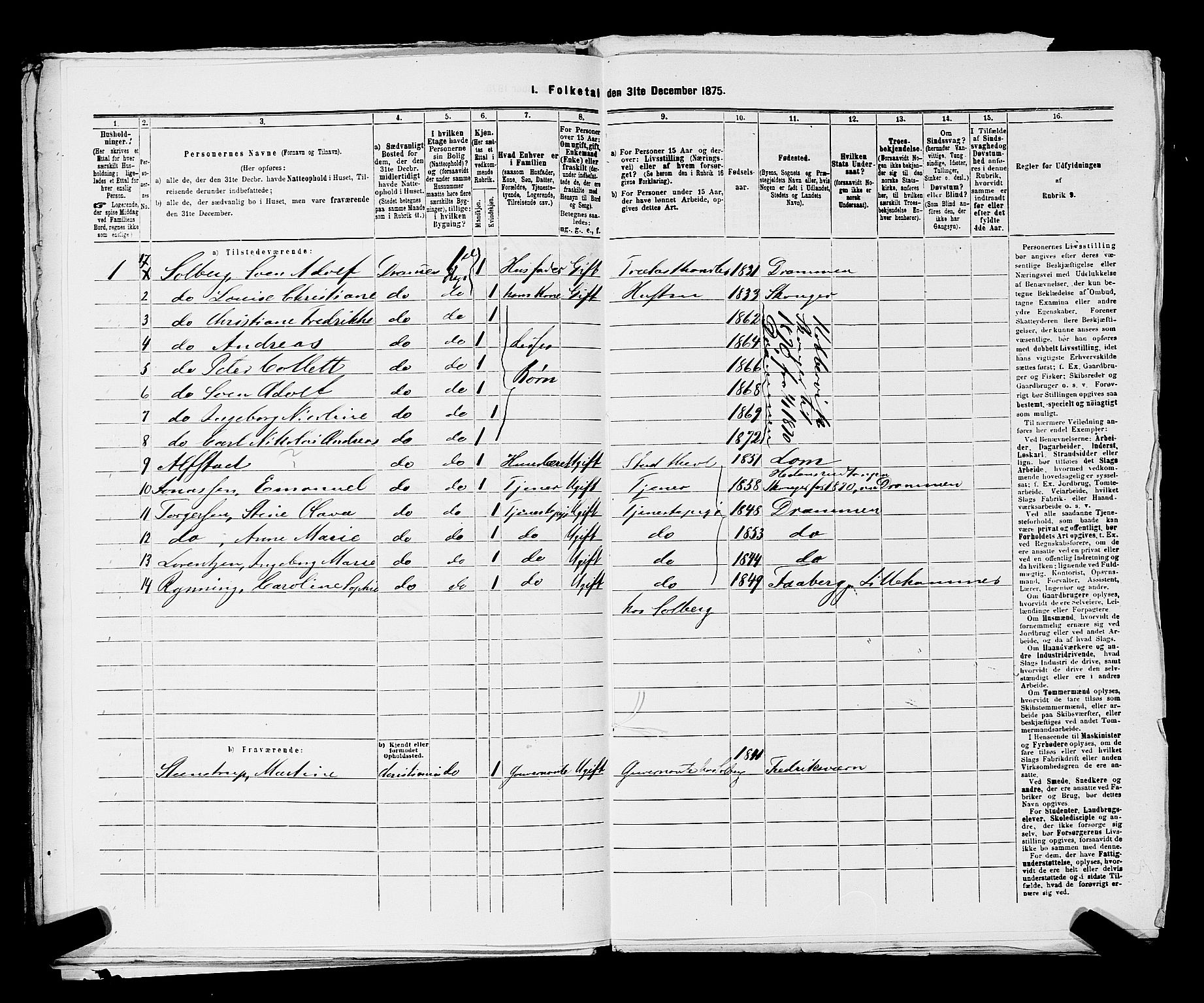 SAKO, 1875 census for 0602 Drammen, 1875, p. 3368