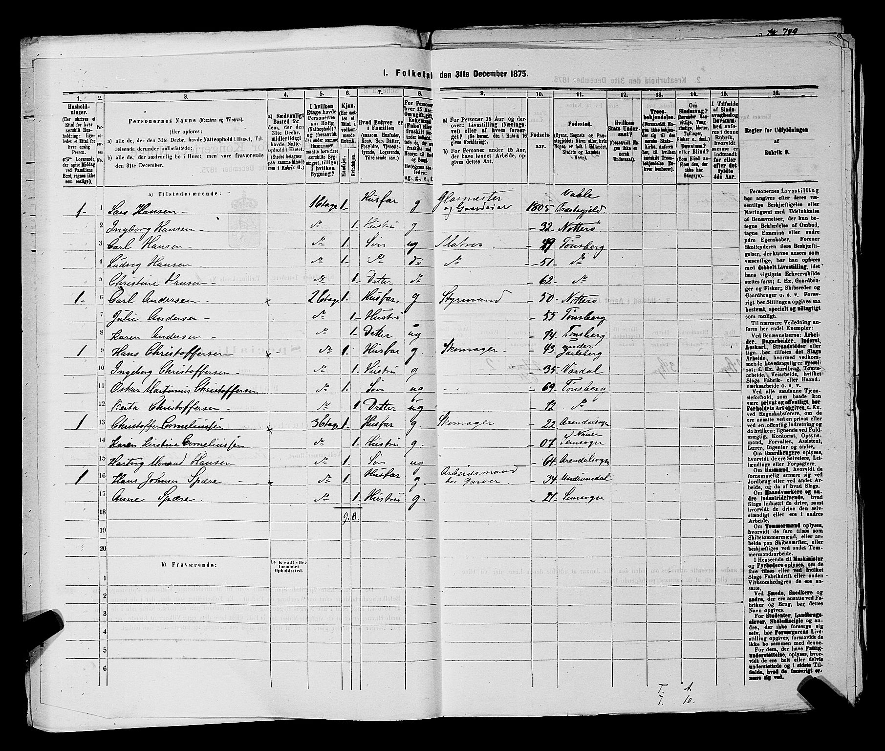 SAKO, 1875 census for 0705P Tønsberg, 1875, p. 332