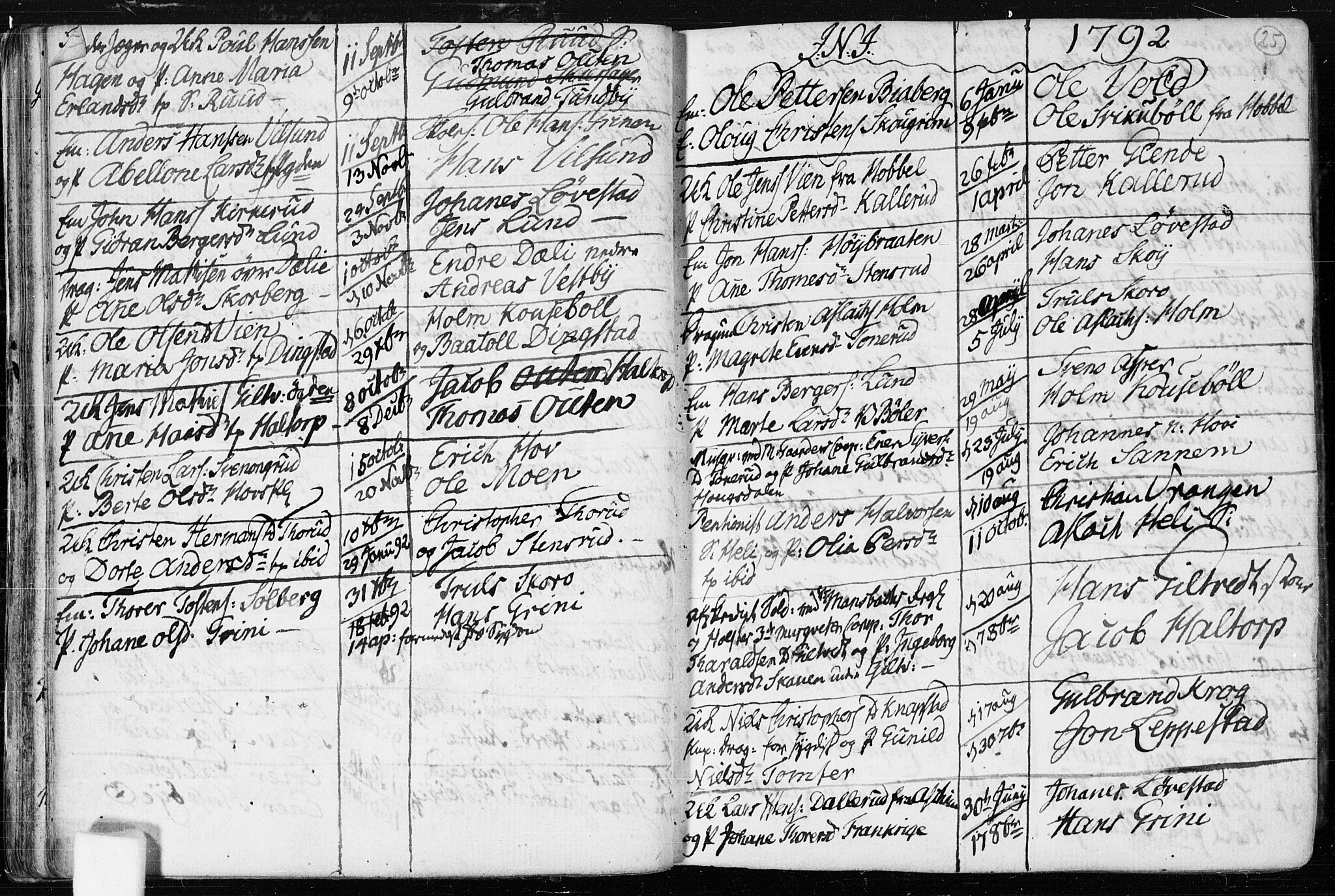 Spydeberg prestekontor Kirkebøker, SAO/A-10924/F/Fa/L0003: Parish register (official) no. I 3, 1778-1814, p. 25