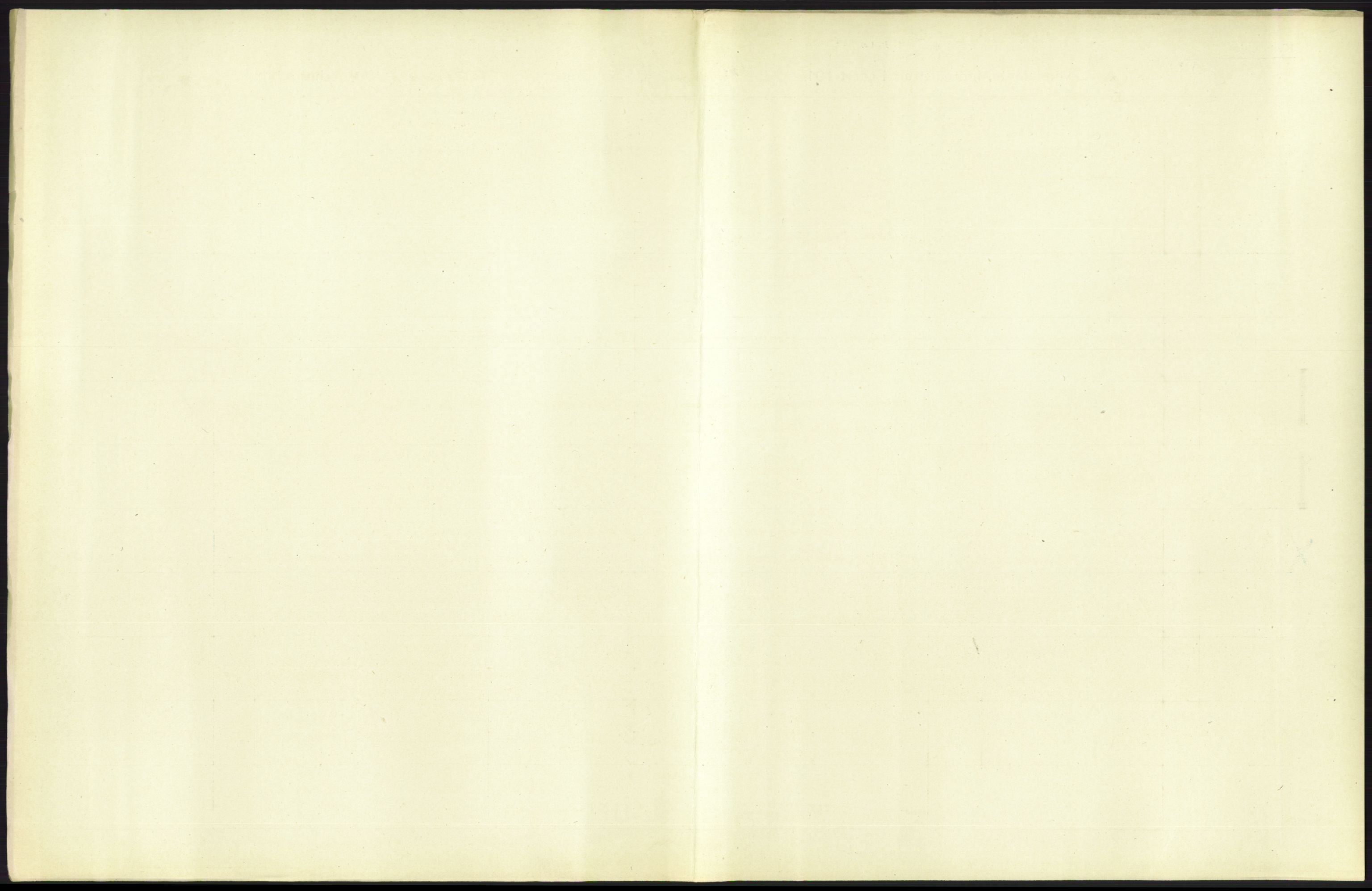 Statistisk sentralbyrå, Sosiodemografiske emner, Befolkning, RA/S-2228/D/Df/Dfb/Dfba/L0007: Kristiania: Levendefødte kvinner., 1911, p. 643