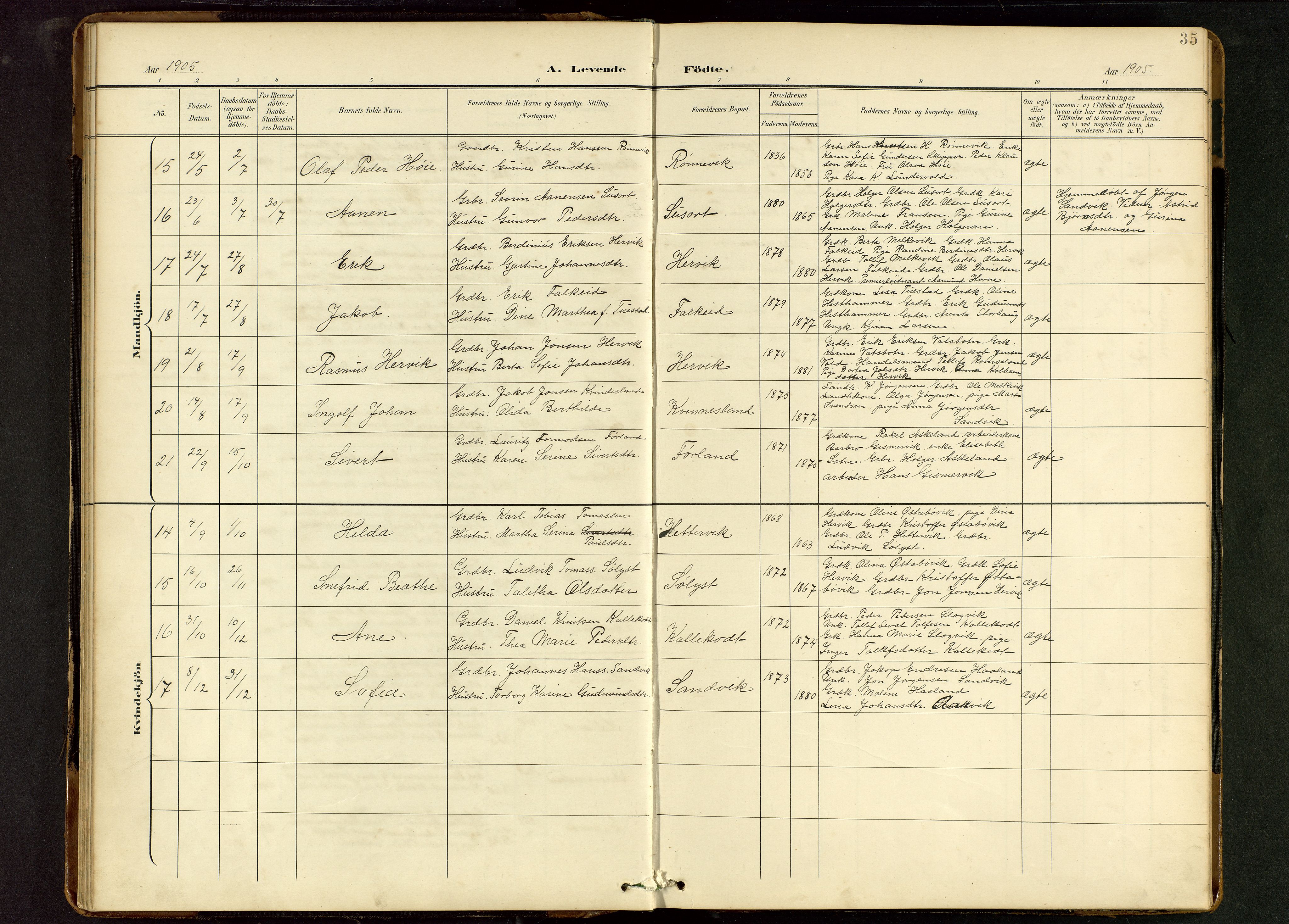 Tysvær sokneprestkontor, AV/SAST-A -101864/H/Ha/Hab/L0010: Parish register (copy) no. B 10, 1897-1912, p. 35