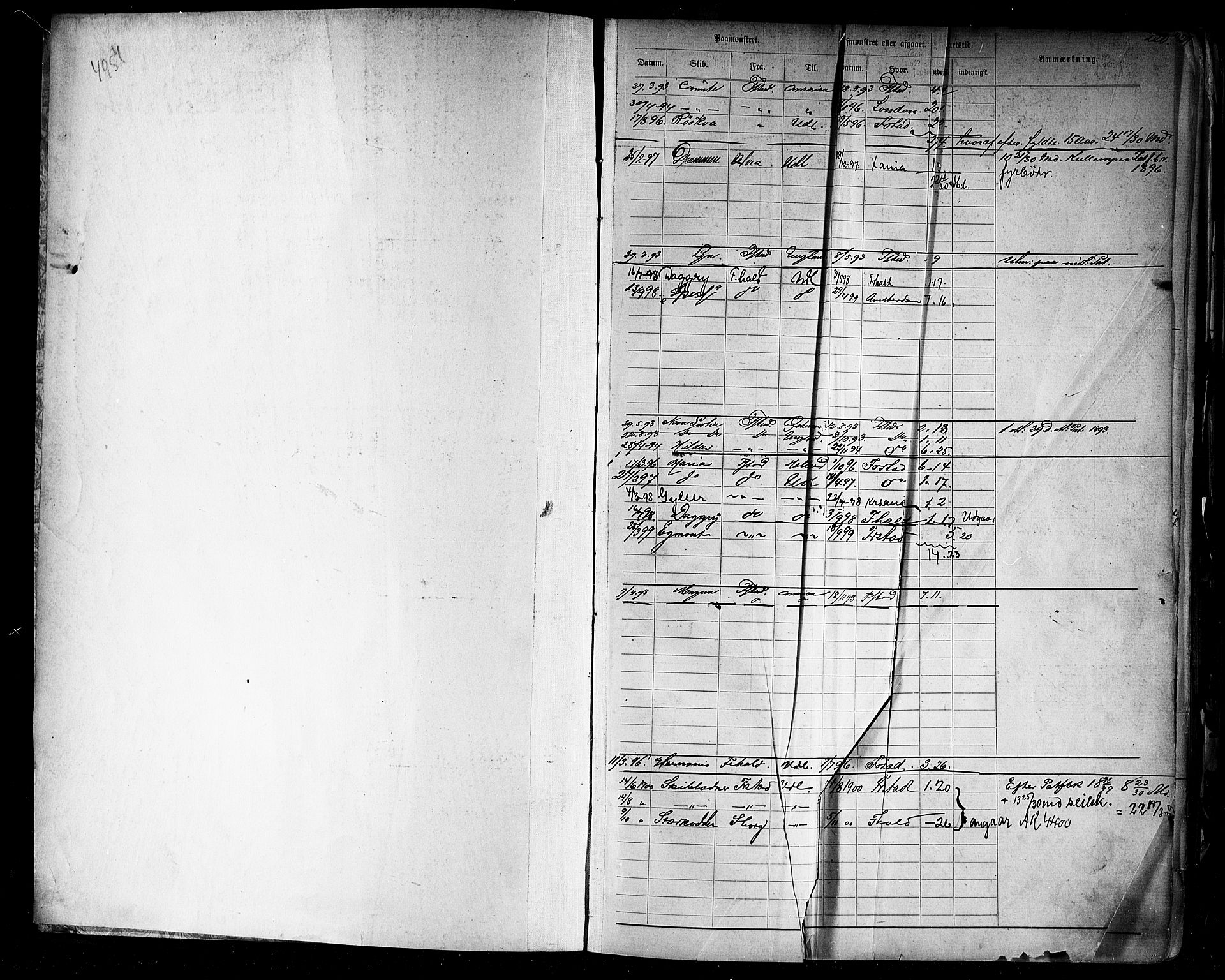 Fredrikstad mønstringskontor, AV/SAO-A-10569b/F/Fc/Fca/L0008: Annotasjonsrulle, 1898-1916, p. 2