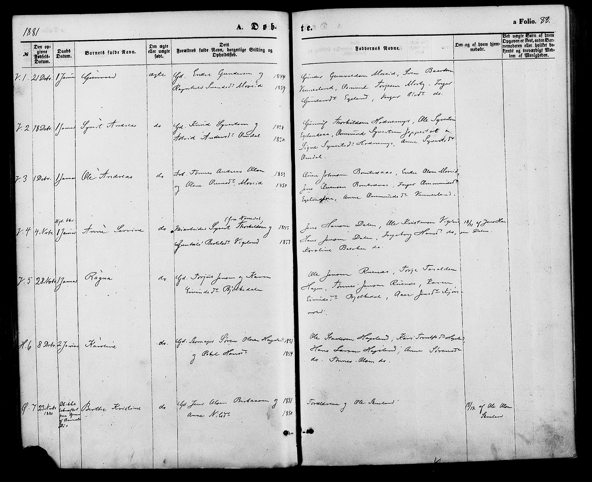 Vennesla sokneprestkontor, SAK/1111-0045/Fa/Fac/L0008: Parish register (official) no. A 8, 1874-1883, p. 88