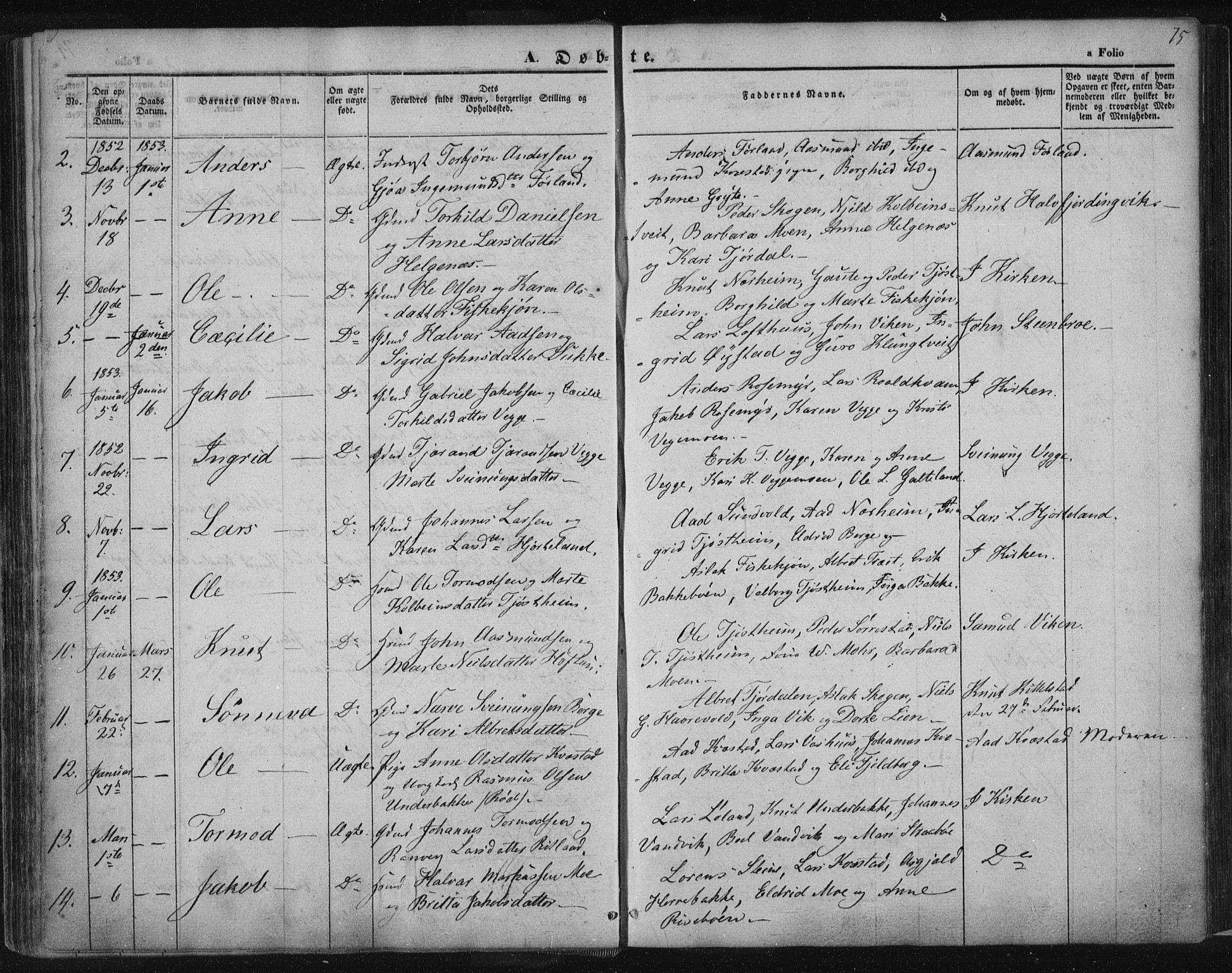 Suldal sokneprestkontor, AV/SAST-A-101845/01/IV/L0008: Parish register (official) no. A 8, 1836-1853, p. 75