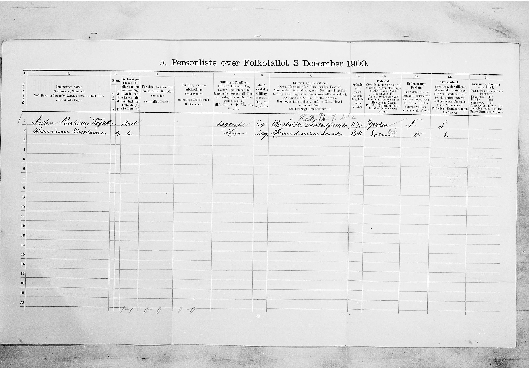 SAKO, 1900 census for Porsgrunn, 1900, p. 901