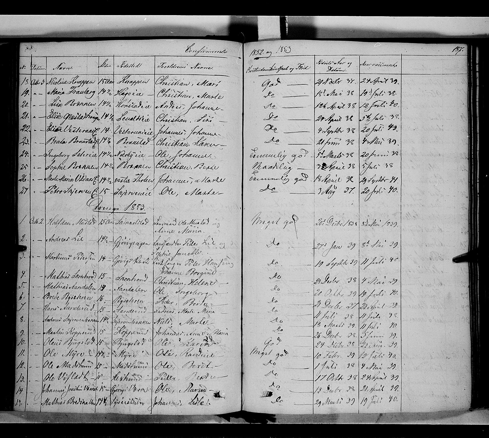 Vardal prestekontor, SAH/PREST-100/H/Ha/Haa/L0005: Parish register (official) no. 5, 1831-1853, p. 187