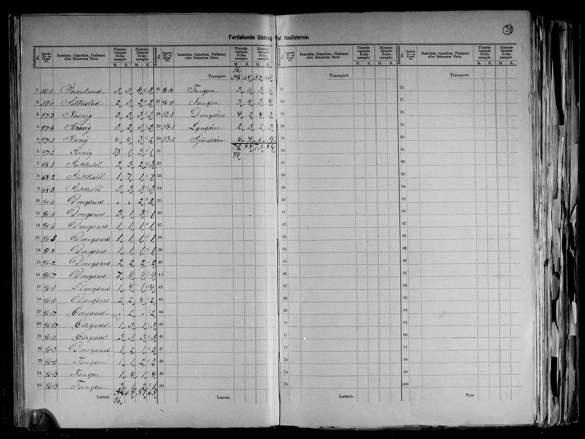 RA, 1891 census for 1012 Oddernes, 1891, p. 26