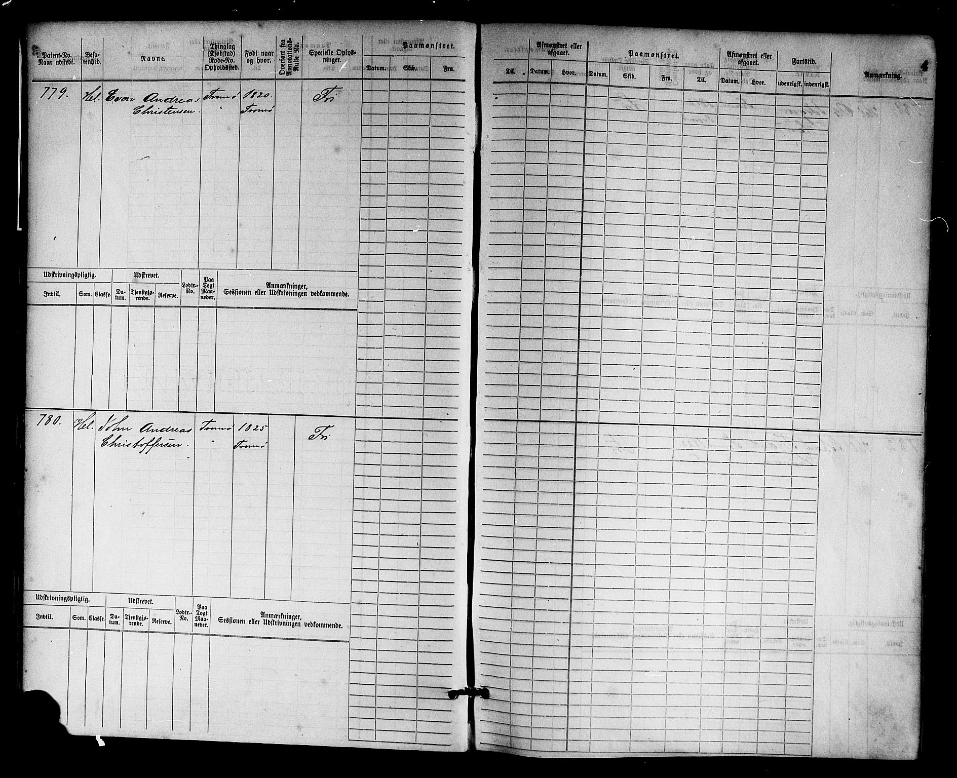 Arendal mønstringskrets, AV/SAK-2031-0012/F/Fb/L0011: Hovedrulle nr 775-1528, S-9, 1868-1885, p. 5