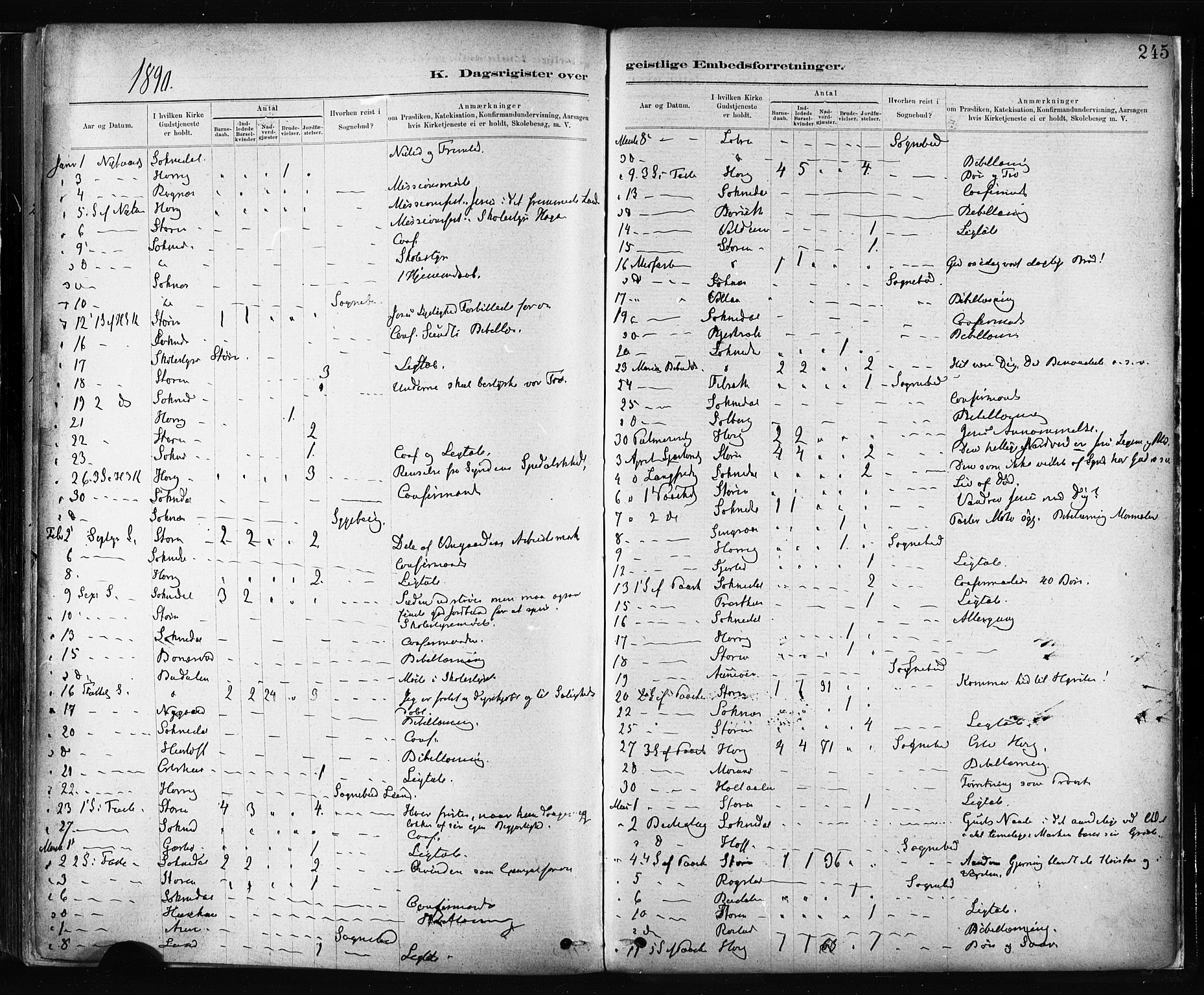 Ministerialprotokoller, klokkerbøker og fødselsregistre - Sør-Trøndelag, SAT/A-1456/687/L1002: Parish register (official) no. 687A08, 1878-1890, p. 245