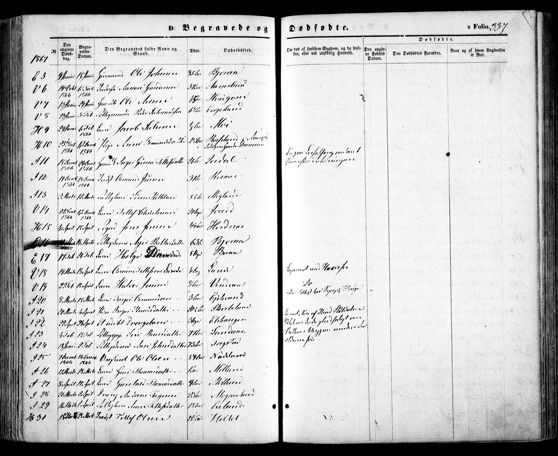 Evje sokneprestkontor, SAK/1111-0008/F/Fa/Faa/L0006: Parish register (official) no. A 6, 1866-1884, p. 337