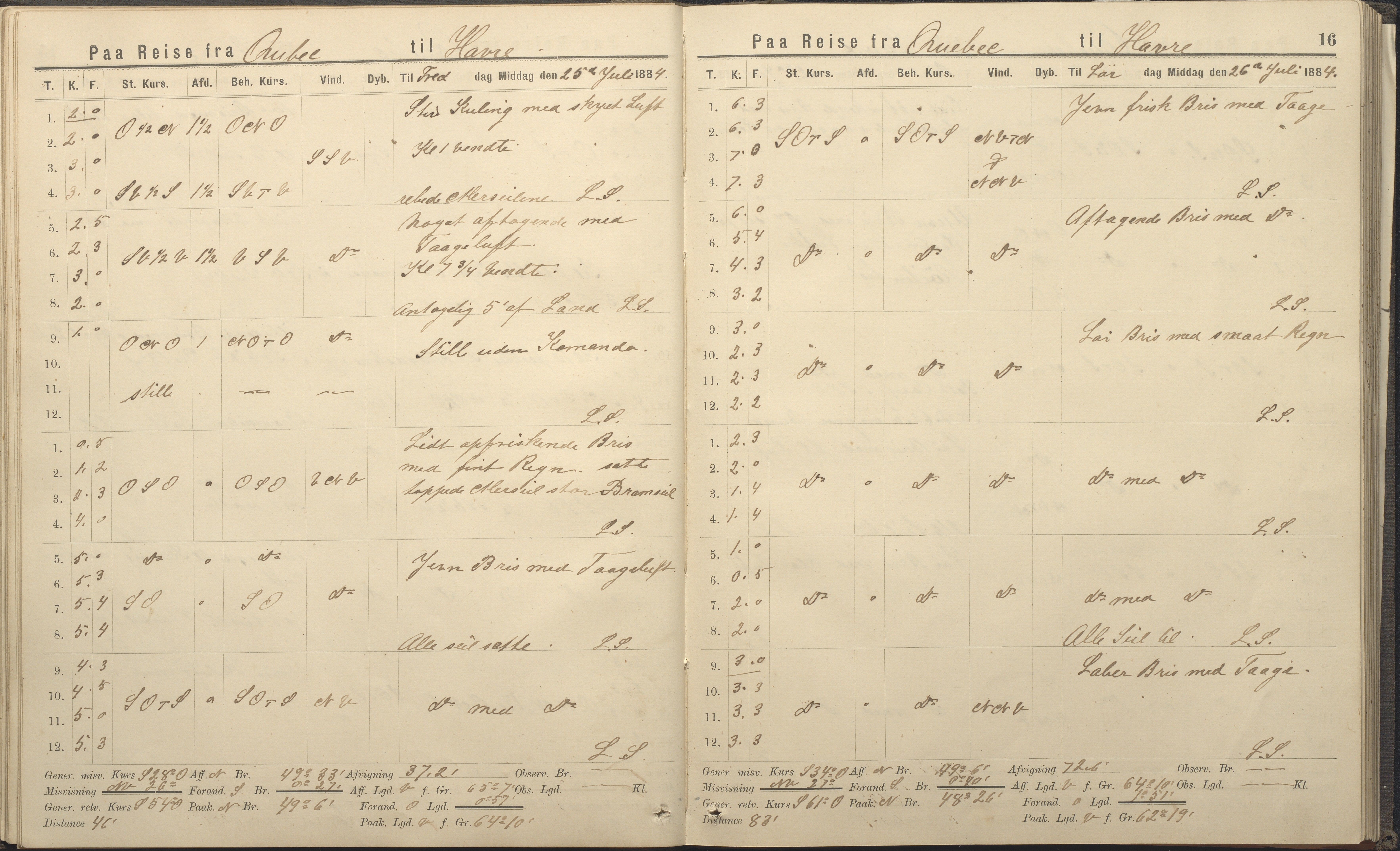 Fartøysarkivet, AAKS/PA-1934/F/L0339: Svadilfare (bark), 1858-1887, p. 16