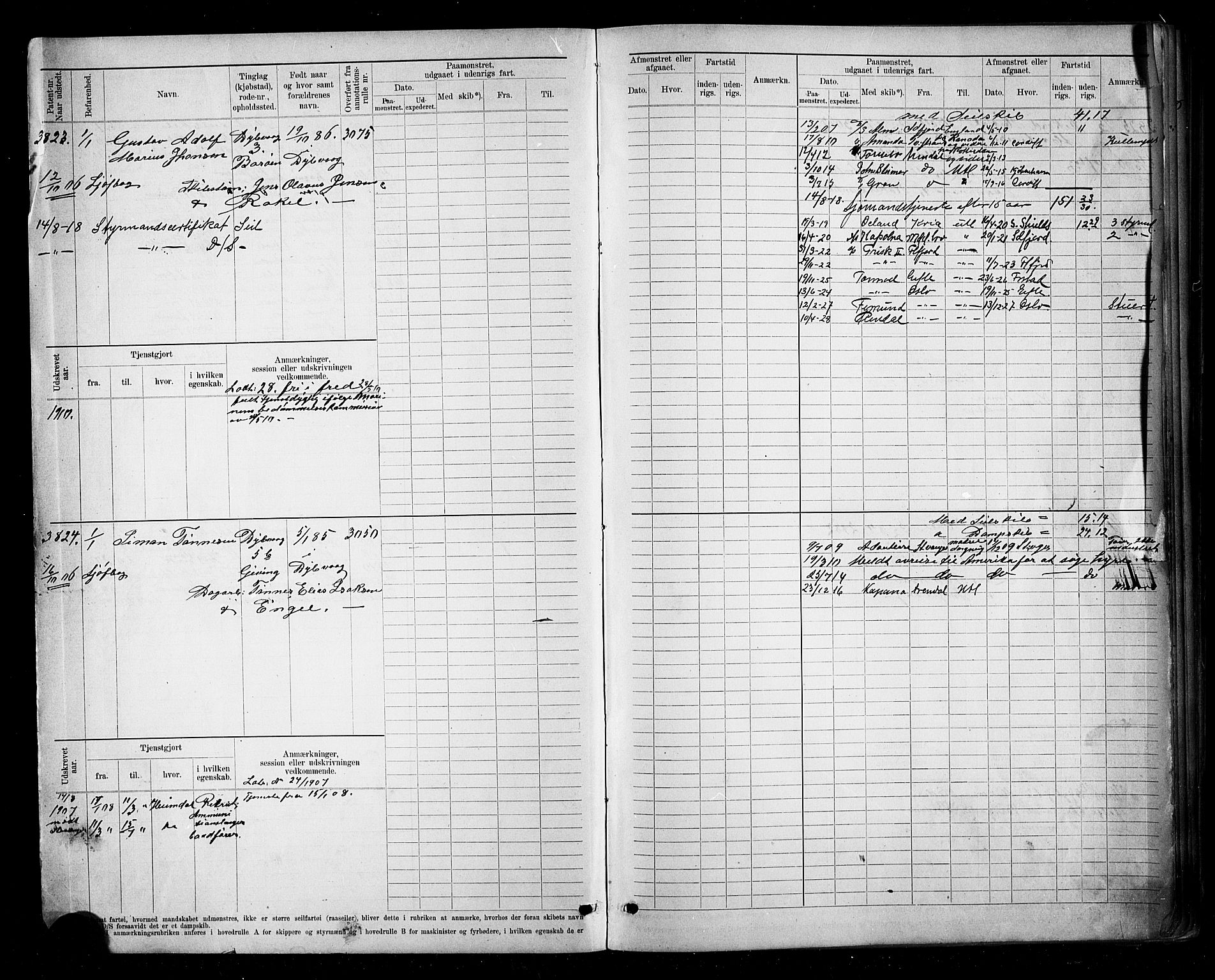 Tvedestrand mønstringskrets, AV/SAK-2031-0011/F/Fb/L0020: Hovedrulle A nr 3819-4409, U-36, 1906-1918, p. 5