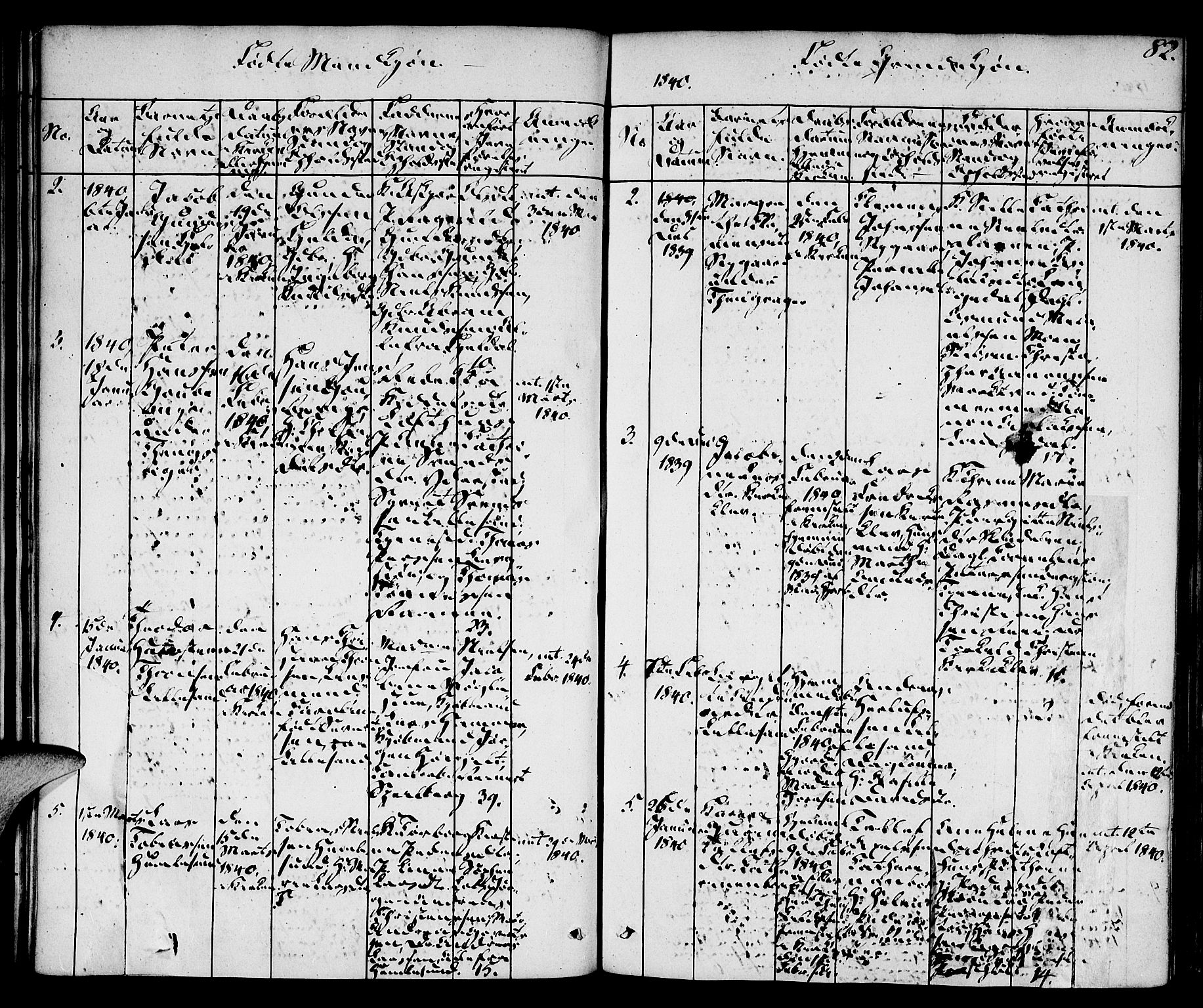 Vestre Moland sokneprestkontor, AV/SAK-1111-0046/F/Fa/Fab/L0004: Parish register (official) no. A 4, 1835-1843, p. 82