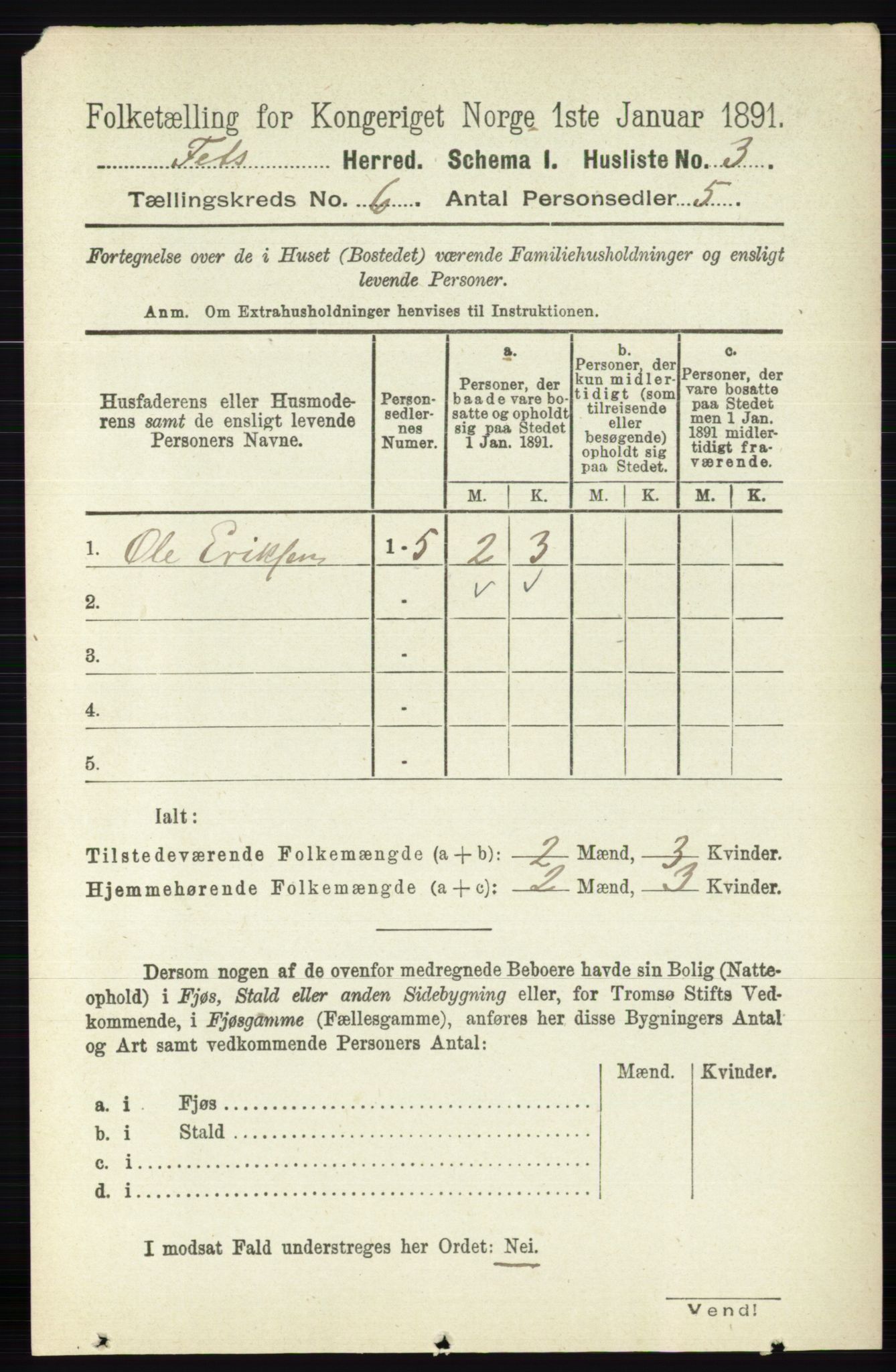 RA, 1891 census for 0227 Fet, 1891, p. 1873