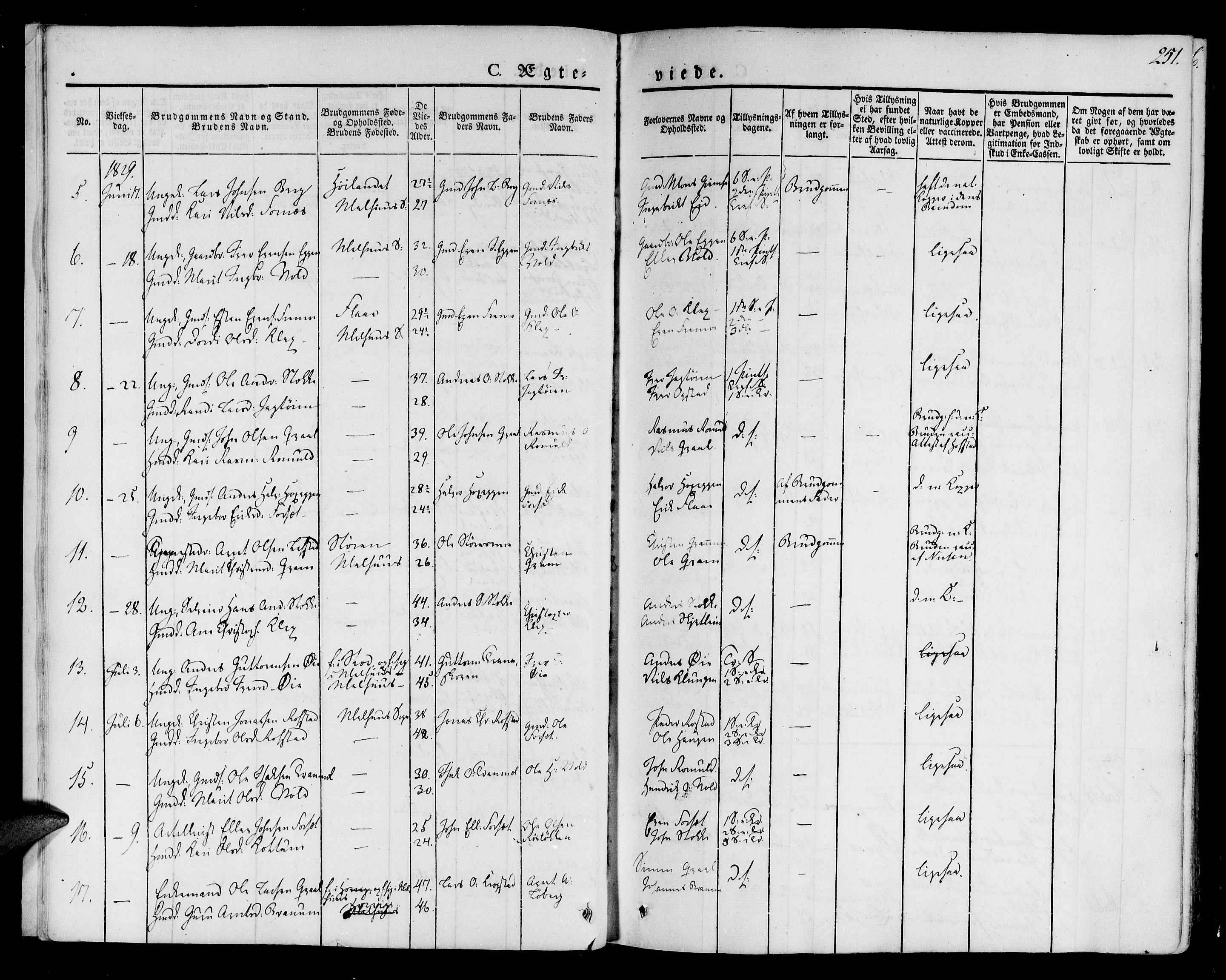 Ministerialprotokoller, klokkerbøker og fødselsregistre - Sør-Trøndelag, SAT/A-1456/691/L1070: Parish register (official) no. 691A05 /1, 1826-1841, p. 251