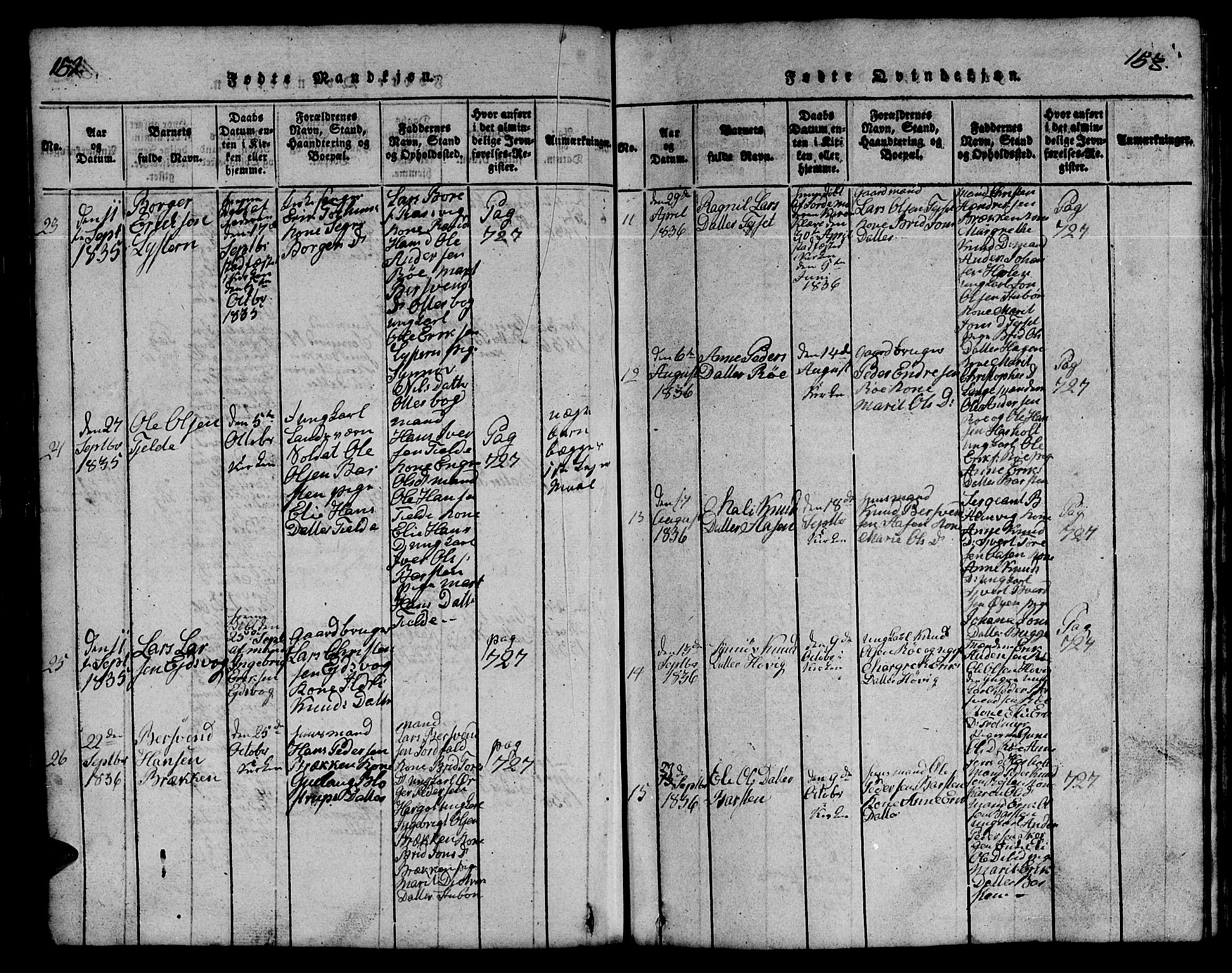 Ministerialprotokoller, klokkerbøker og fødselsregistre - Møre og Romsdal, SAT/A-1454/551/L0629: Parish register (copy) no. 551C01, 1818-1839, p. 152-153