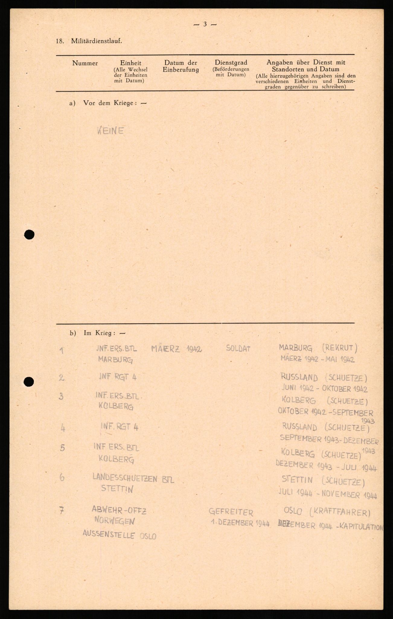 Forsvaret, Forsvarets overkommando II, AV/RA-RAFA-3915/D/Db/L0018: CI Questionaires. Tyske okkupasjonsstyrker i Norge. Tyskere., 1945-1946, p. 44