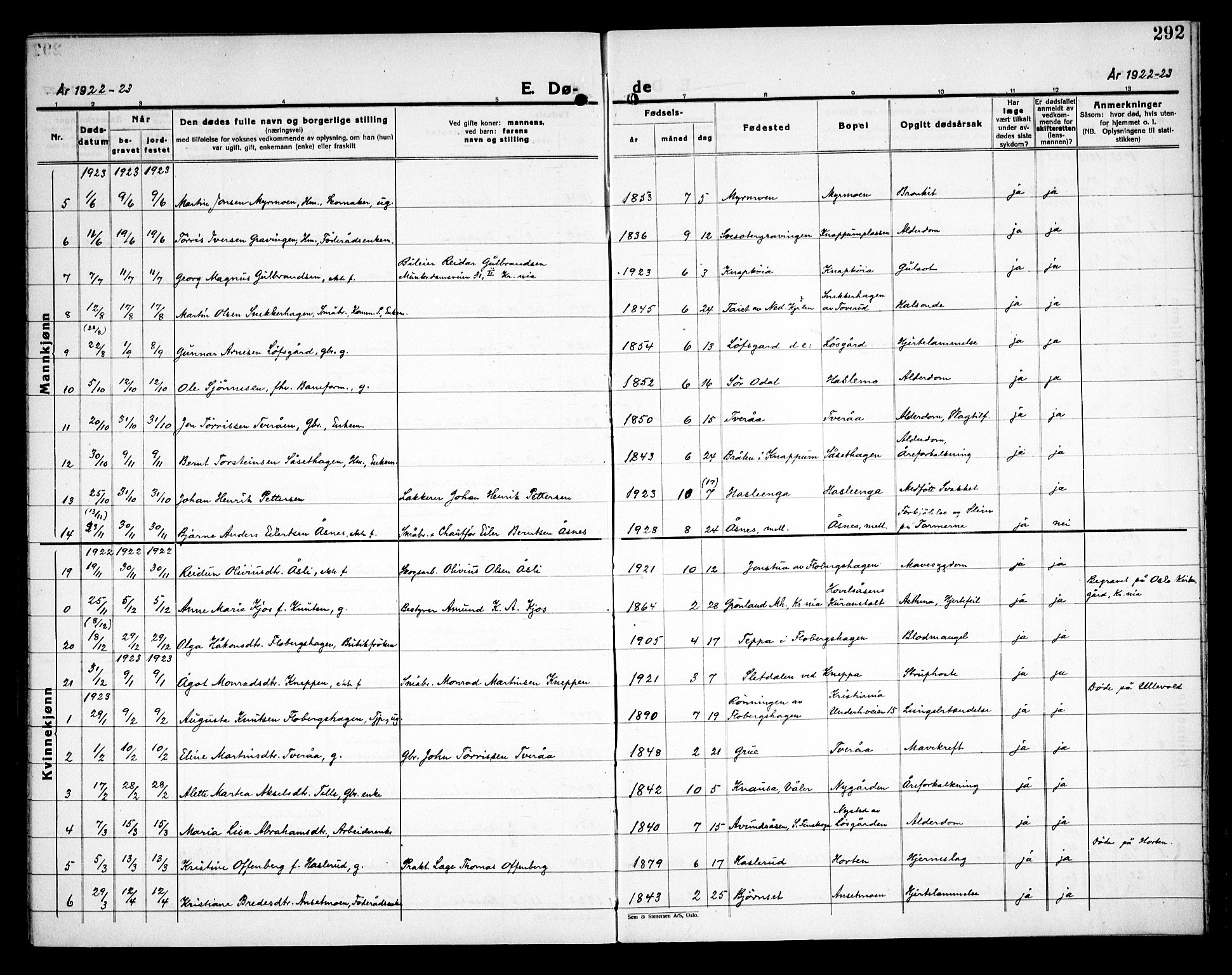 Åsnes prestekontor, AV/SAH-PREST-042/H/Ha/Haa/L0000C: Parish register (official) no. 0A, 1890-1929, p. 292