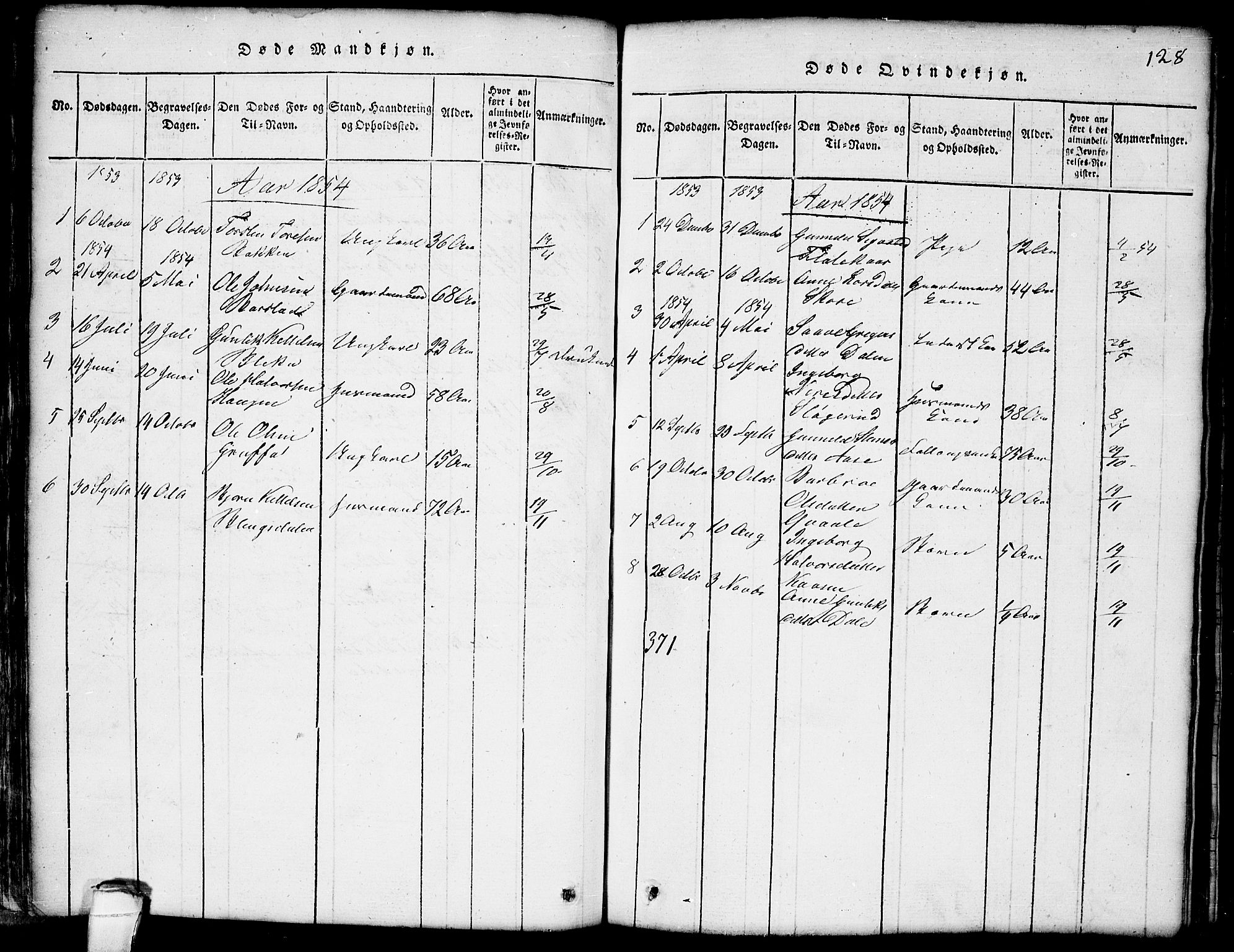 Seljord kirkebøker, SAKO/A-20/G/Gb/L0002: Parish register (copy) no. II 2, 1815-1854, p. 128