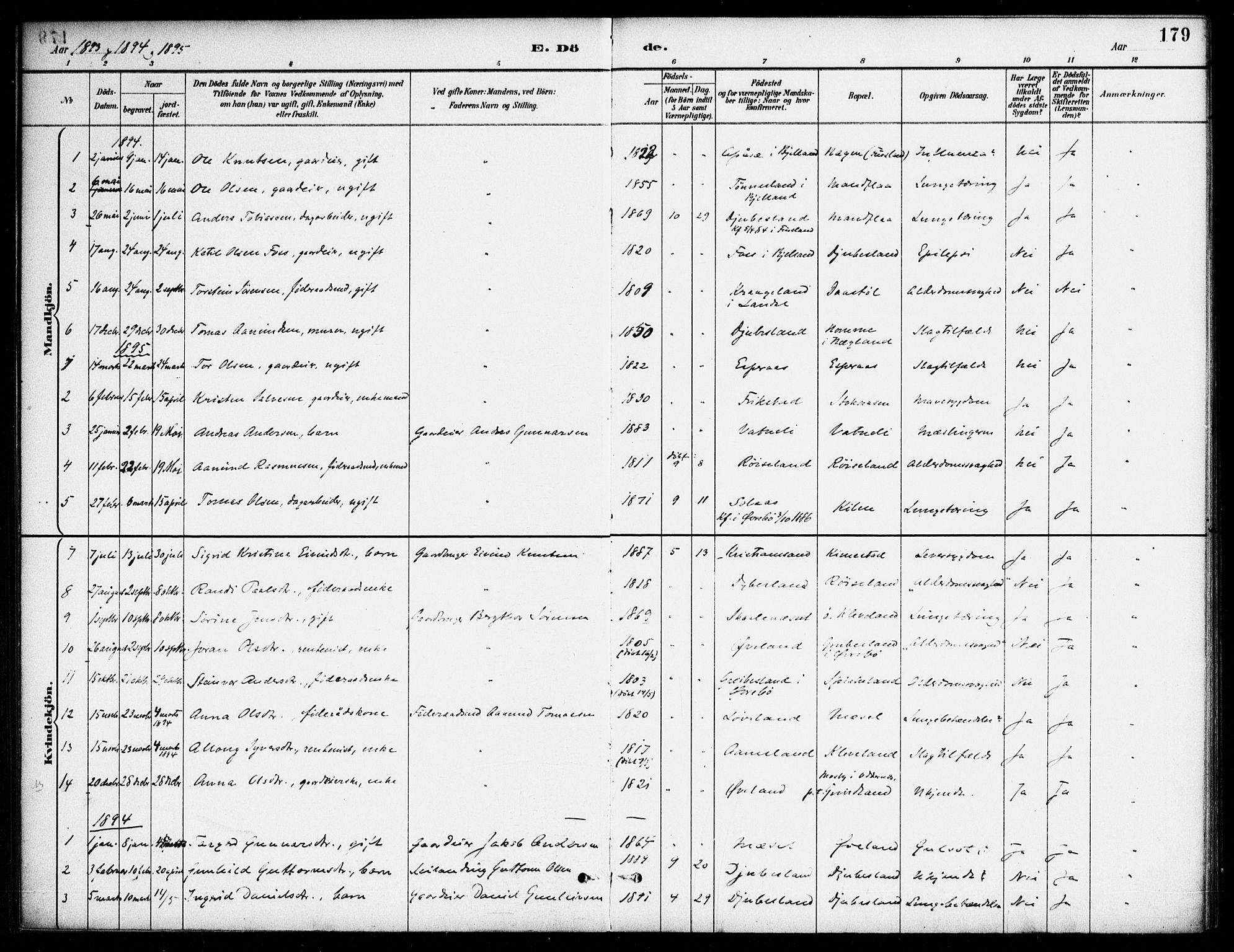 Bjelland sokneprestkontor, SAK/1111-0005/F/Fa/Fab/L0004: Parish register (official) no. A 4, 1887-1920, p. 179