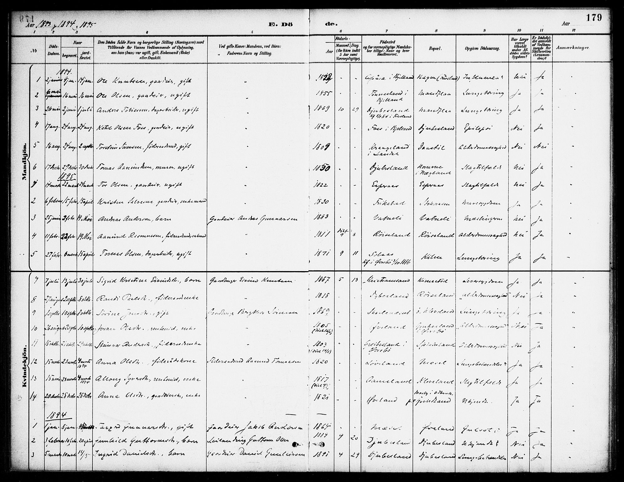 Bjelland sokneprestkontor, AV/SAK-1111-0005/F/Fa/Fab/L0004: Parish register (official) no. A 4, 1887-1920, p. 179