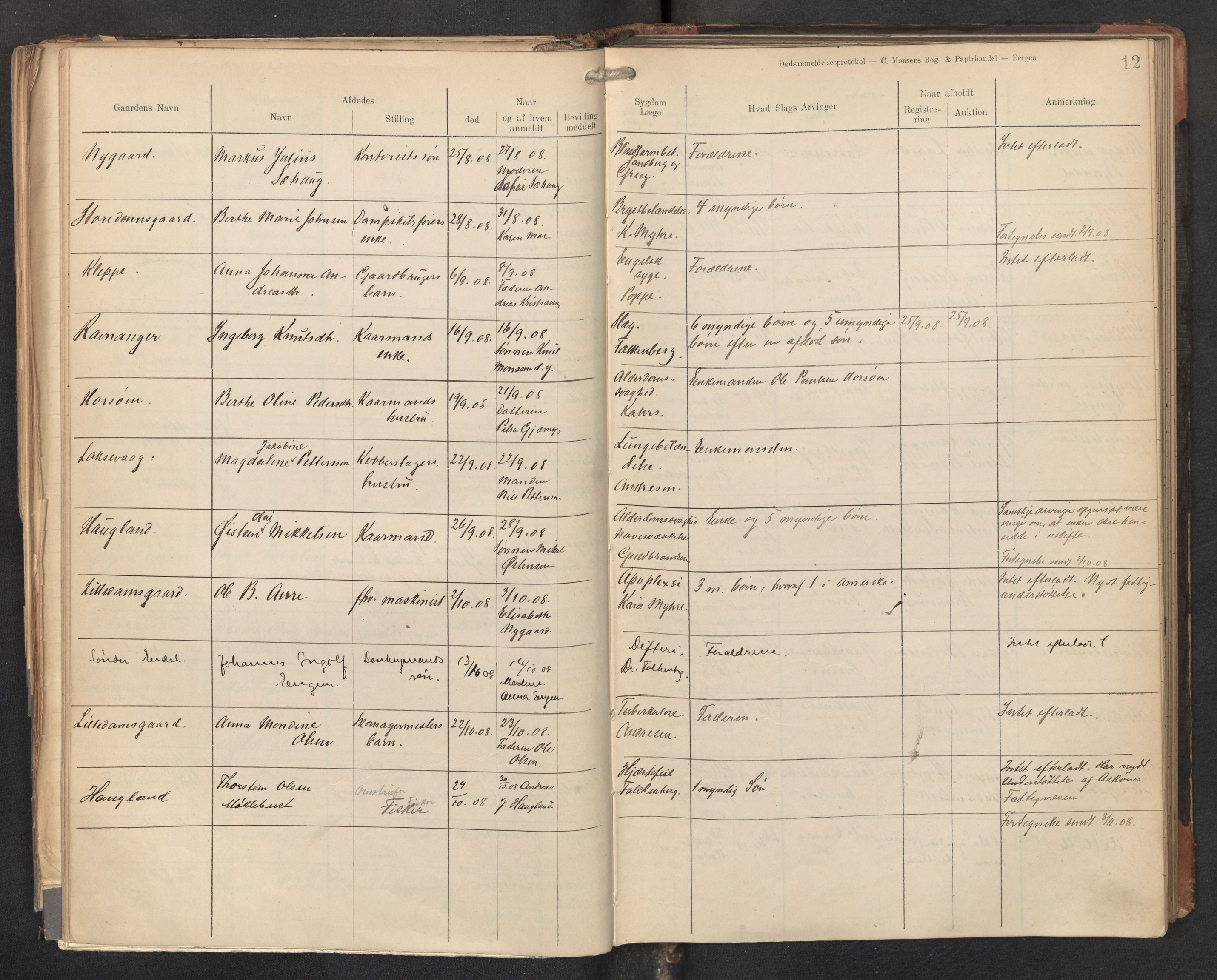 Lensmannen i Askøy, AV/SAB-A-31001/0006/L0001: Dødsfallprotokoll med register , 1907-1921, p. 12