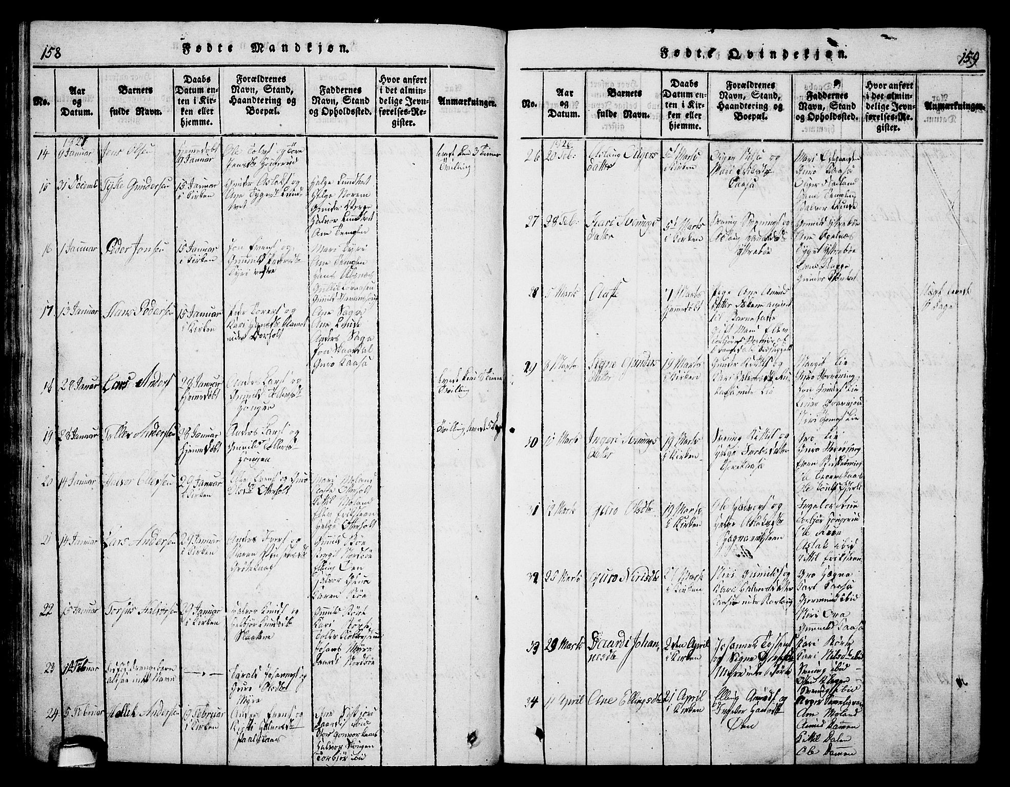 Bø kirkebøker, AV/SAKO-A-257/G/Ga/L0001: Parish register (copy) no. 1, 1815-1831, p. 158-159