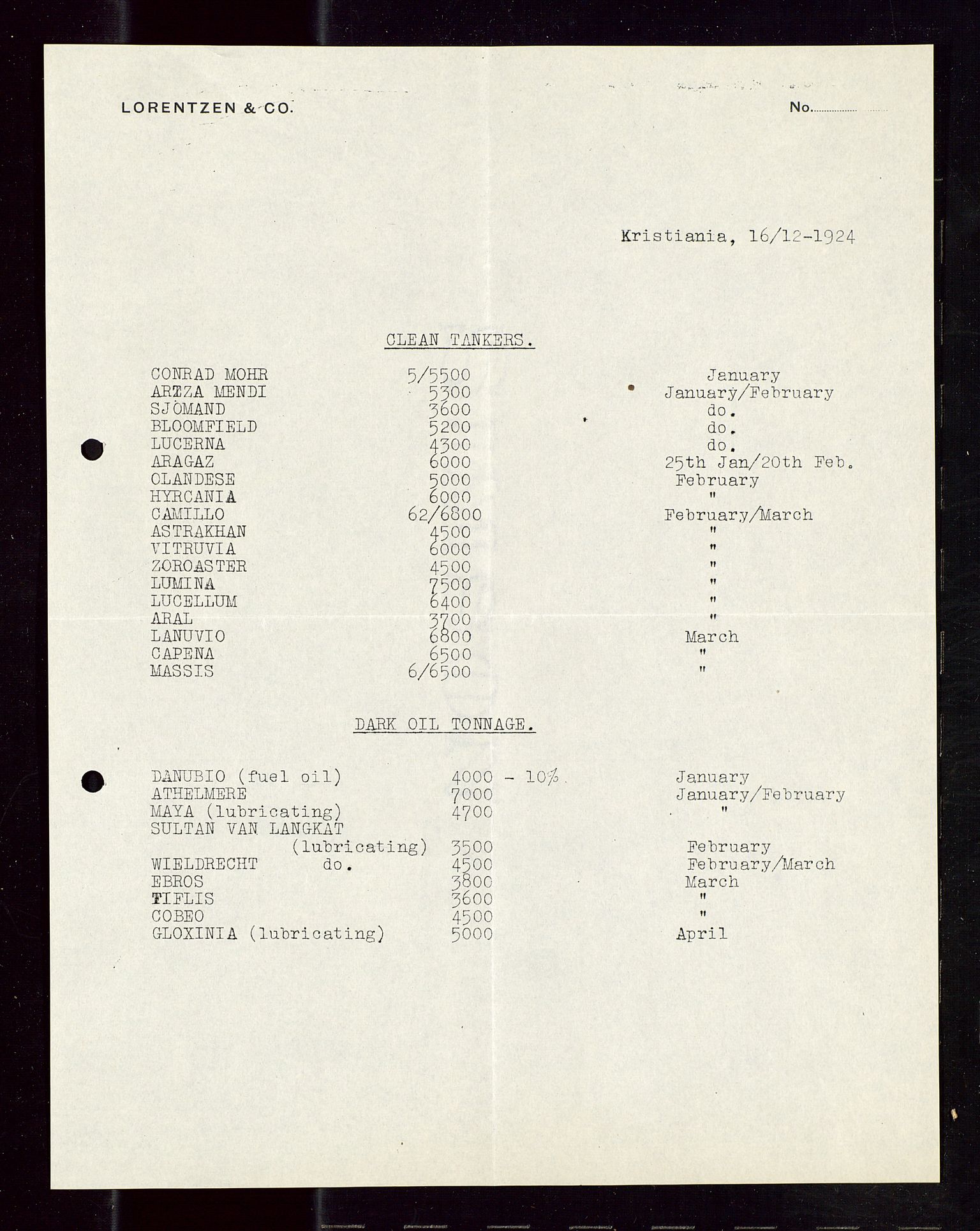 Pa 1521 - A/S Norske Shell, AV/SAST-A-101915/E/Ea/Eaa/L0012: Sjefskorrespondanse, 1924, p. 687