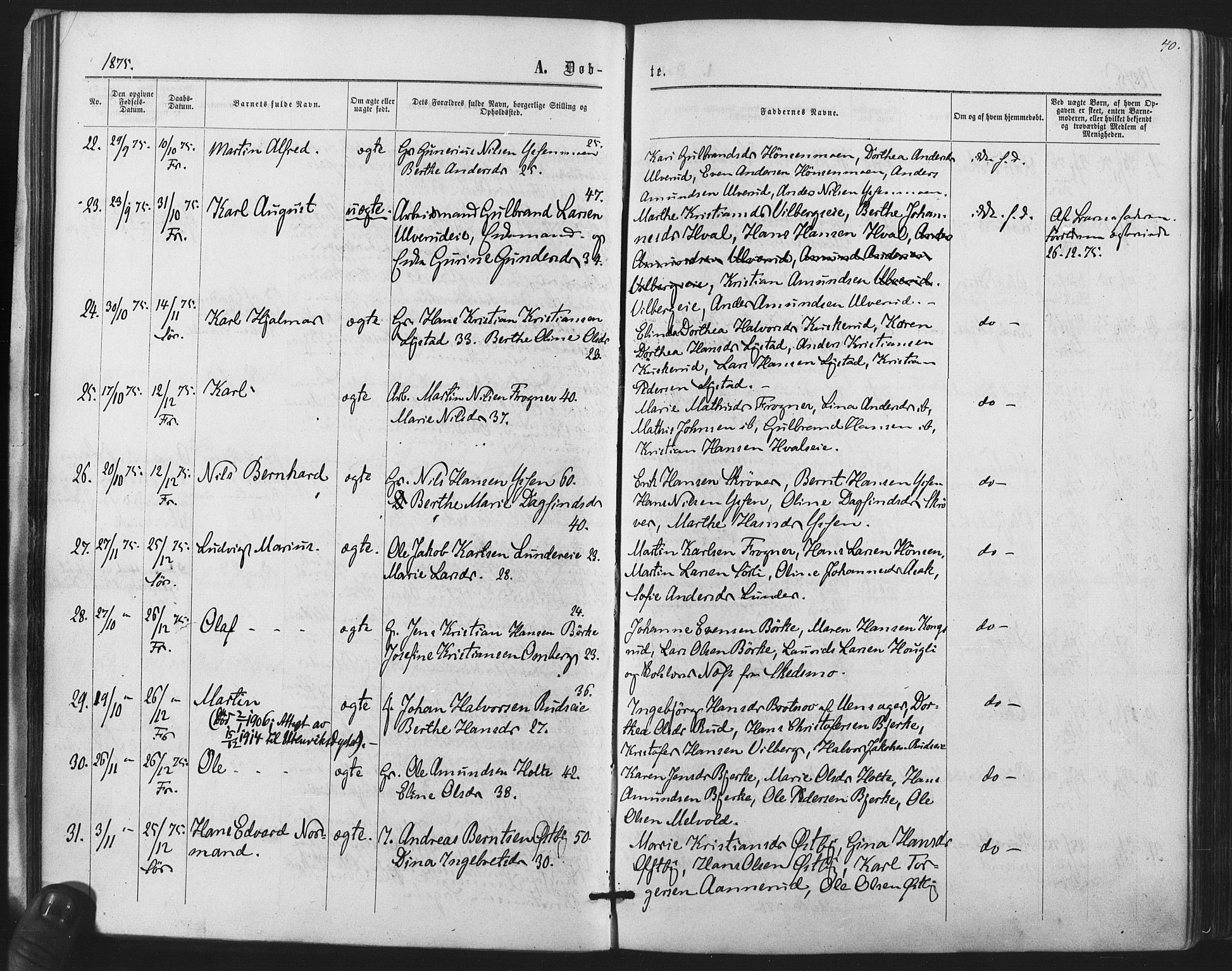 Sørum prestekontor Kirkebøker, SAO/A-10303/F/Fa/L0006: Parish register (official) no. I 6, 1864-1877, p. 40