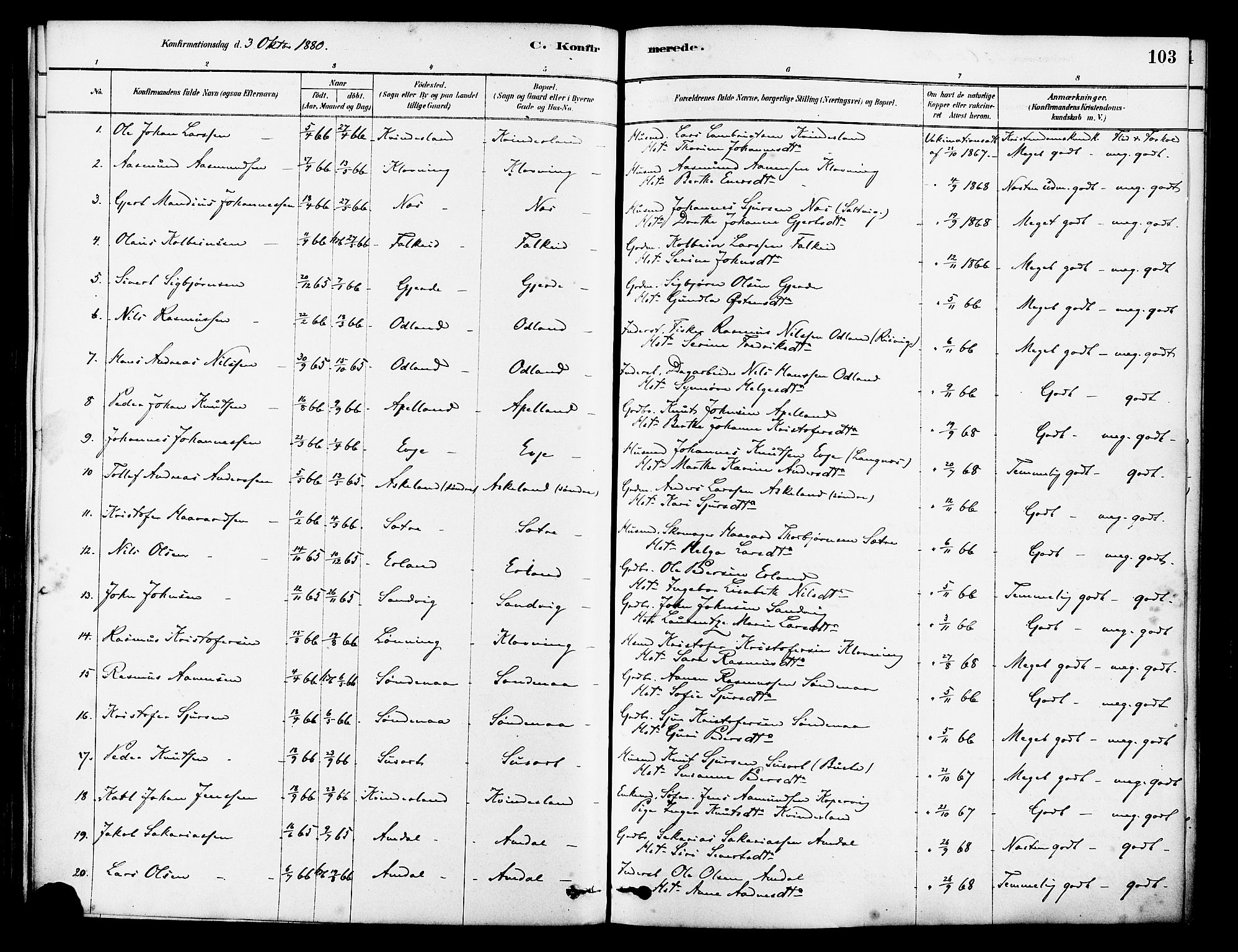 Tysvær sokneprestkontor, SAST/A -101864/H/Ha/Haa/L0006: Parish register (official) no. A 6, 1878-1896, p. 103