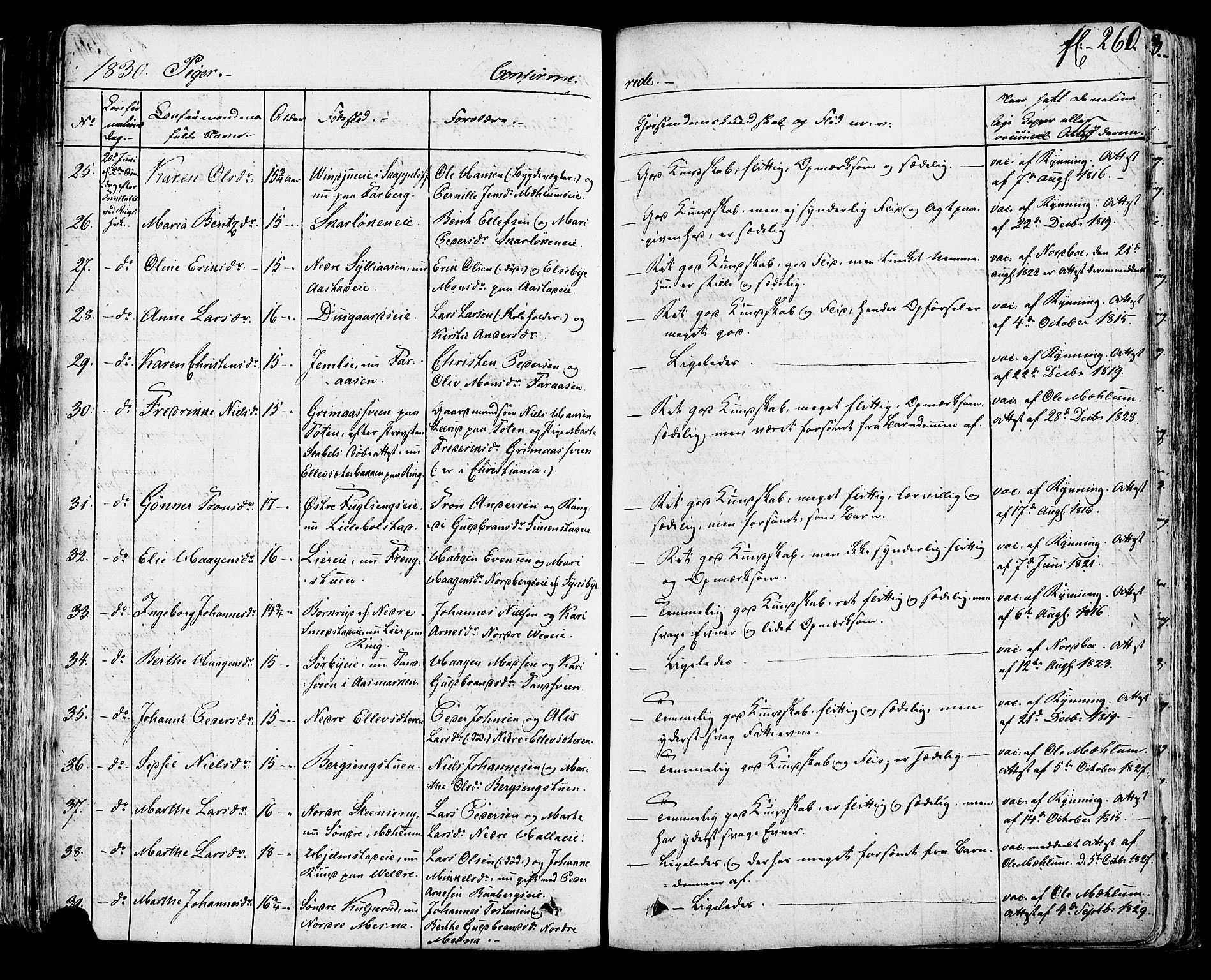 Ringsaker prestekontor, AV/SAH-PREST-014/K/Ka/L0007: Parish register (official) no. 7A, 1826-1837, p. 260