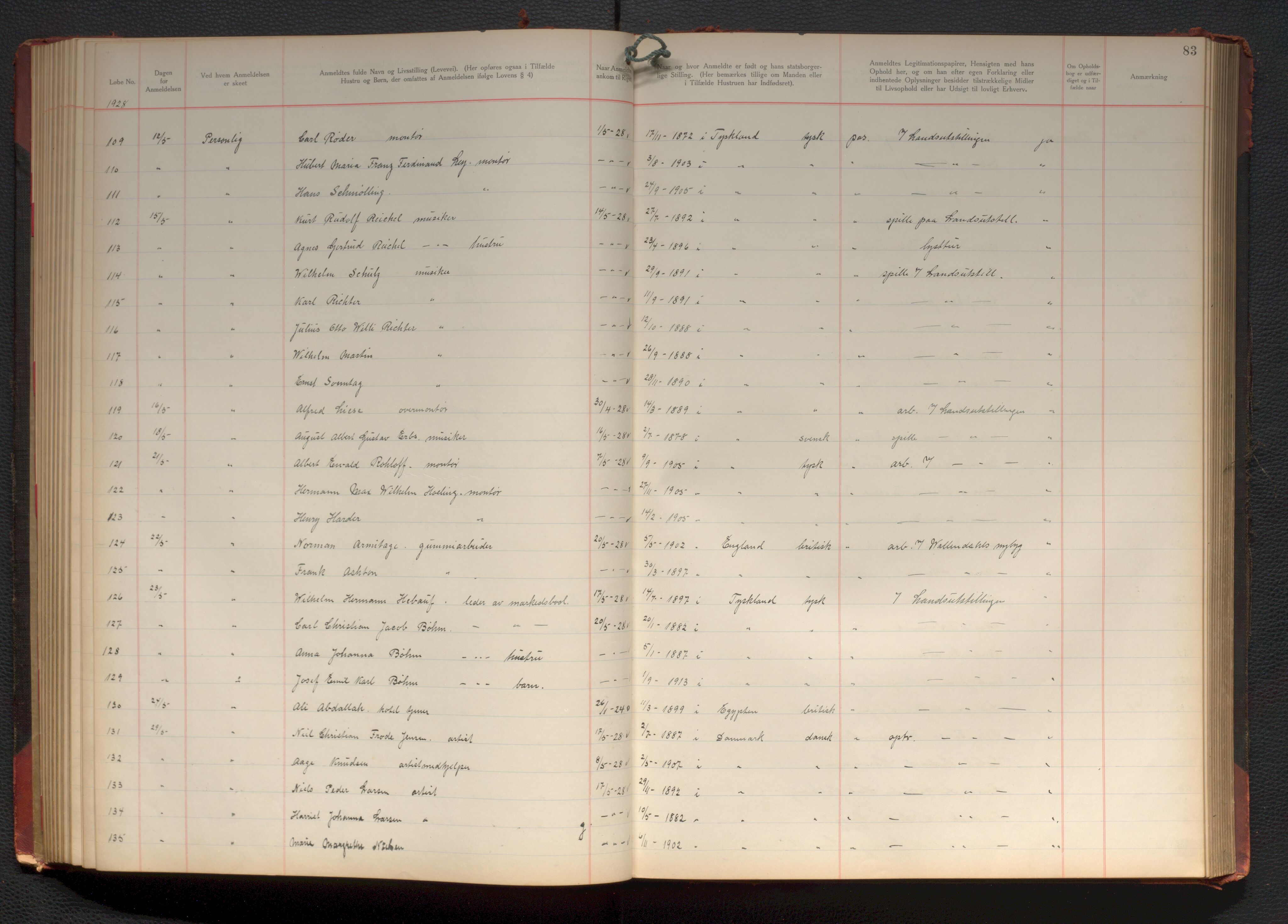 Bergen politikammer / politidistrikt, AV/SAB-A-60401/J.d/L0004: Fremmedprotokoll, 1925-1936, p. 83
