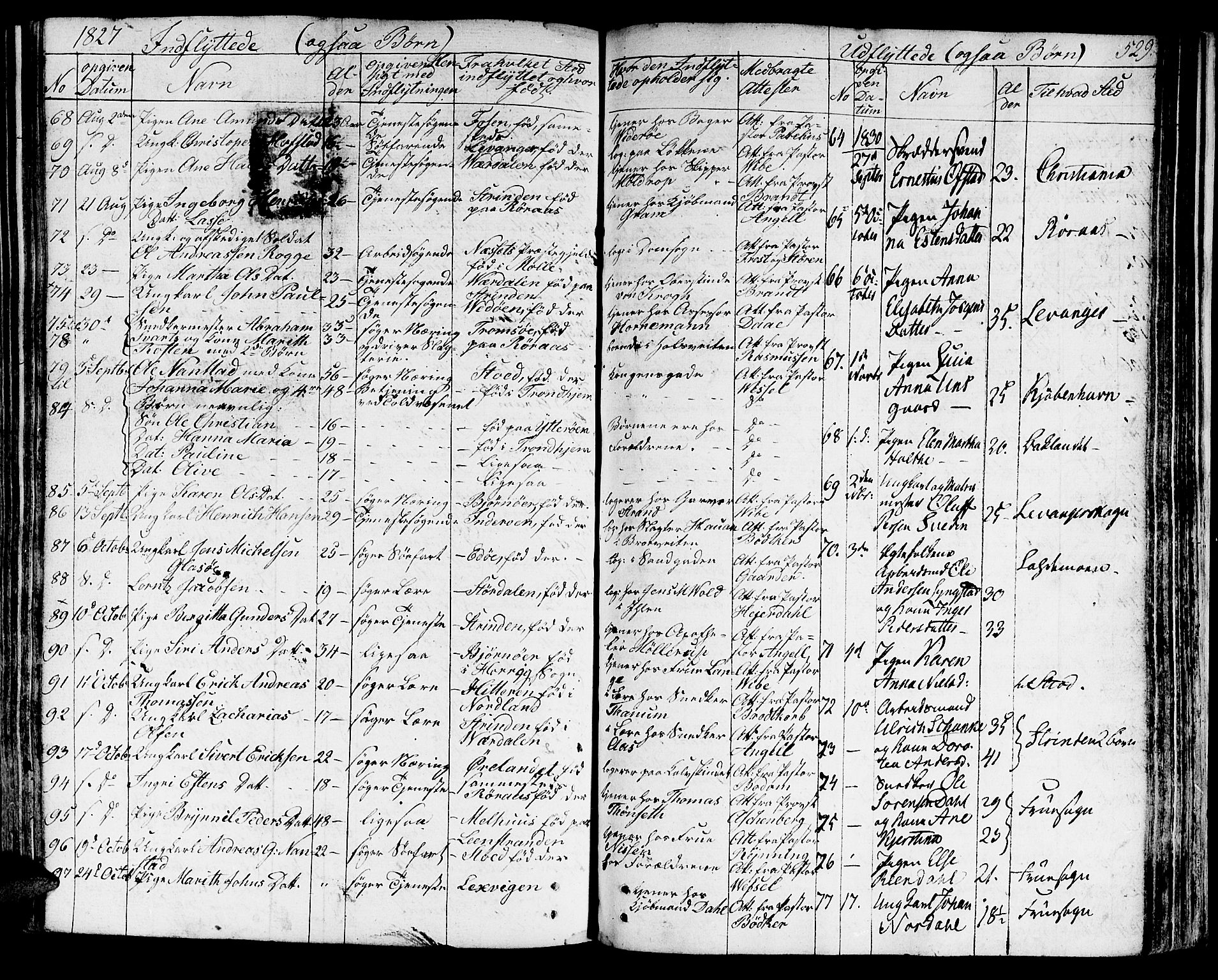Ministerialprotokoller, klokkerbøker og fødselsregistre - Sør-Trøndelag, SAT/A-1456/601/L0045: Parish register (official) no. 601A13, 1821-1831, p. 529
