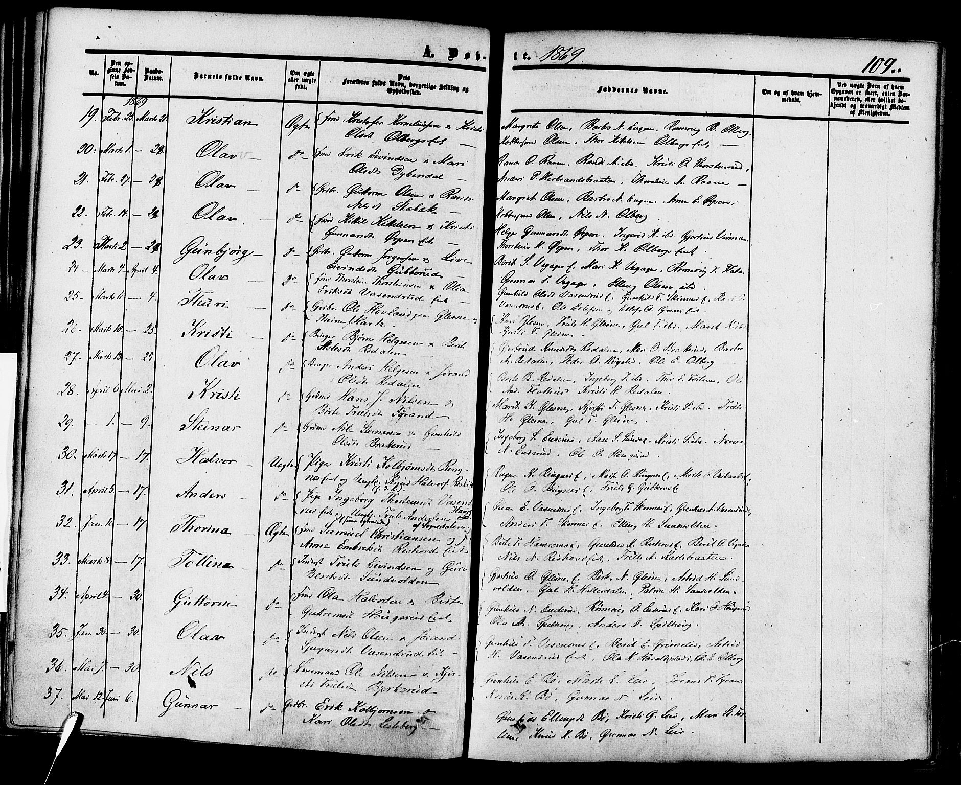 Krødsherad kirkebøker, AV/SAKO-A-19/F/Fa/L0003: Parish register (official) no. 3, 1851-1872, p. 109