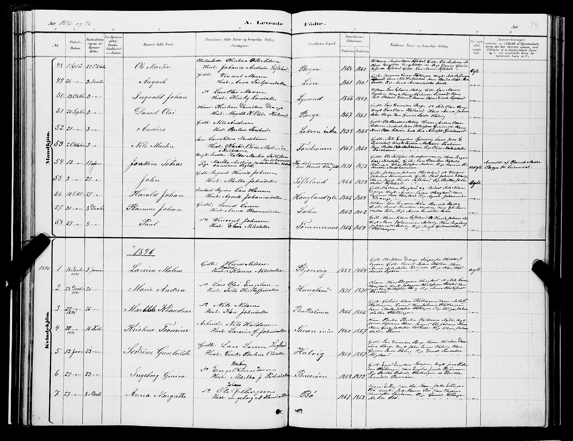 Os sokneprestembete, AV/SAB-A-99929: Parish register (copy) no. A 2, 1880-1896, p. 79